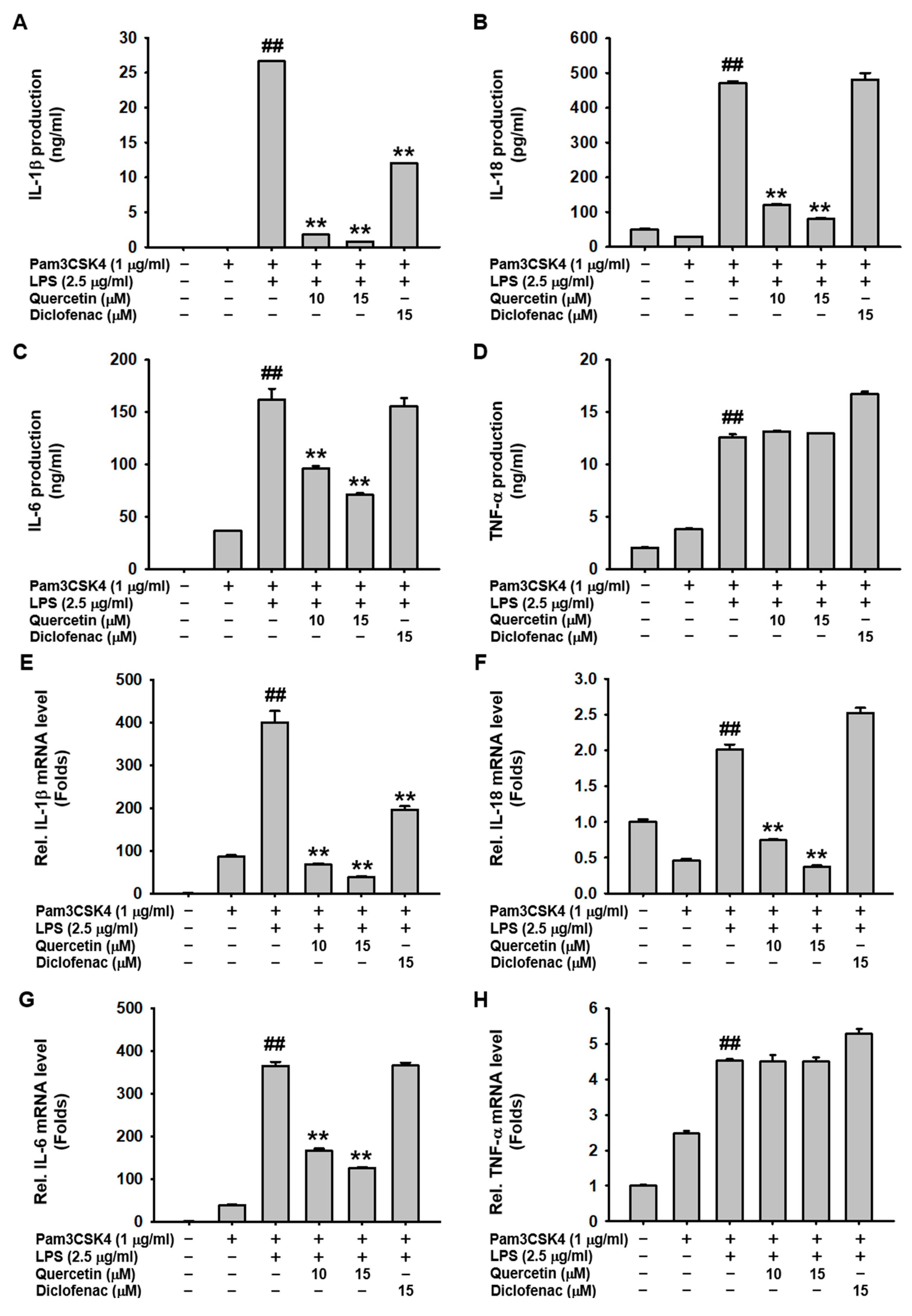Molecules 29 05900 g002a