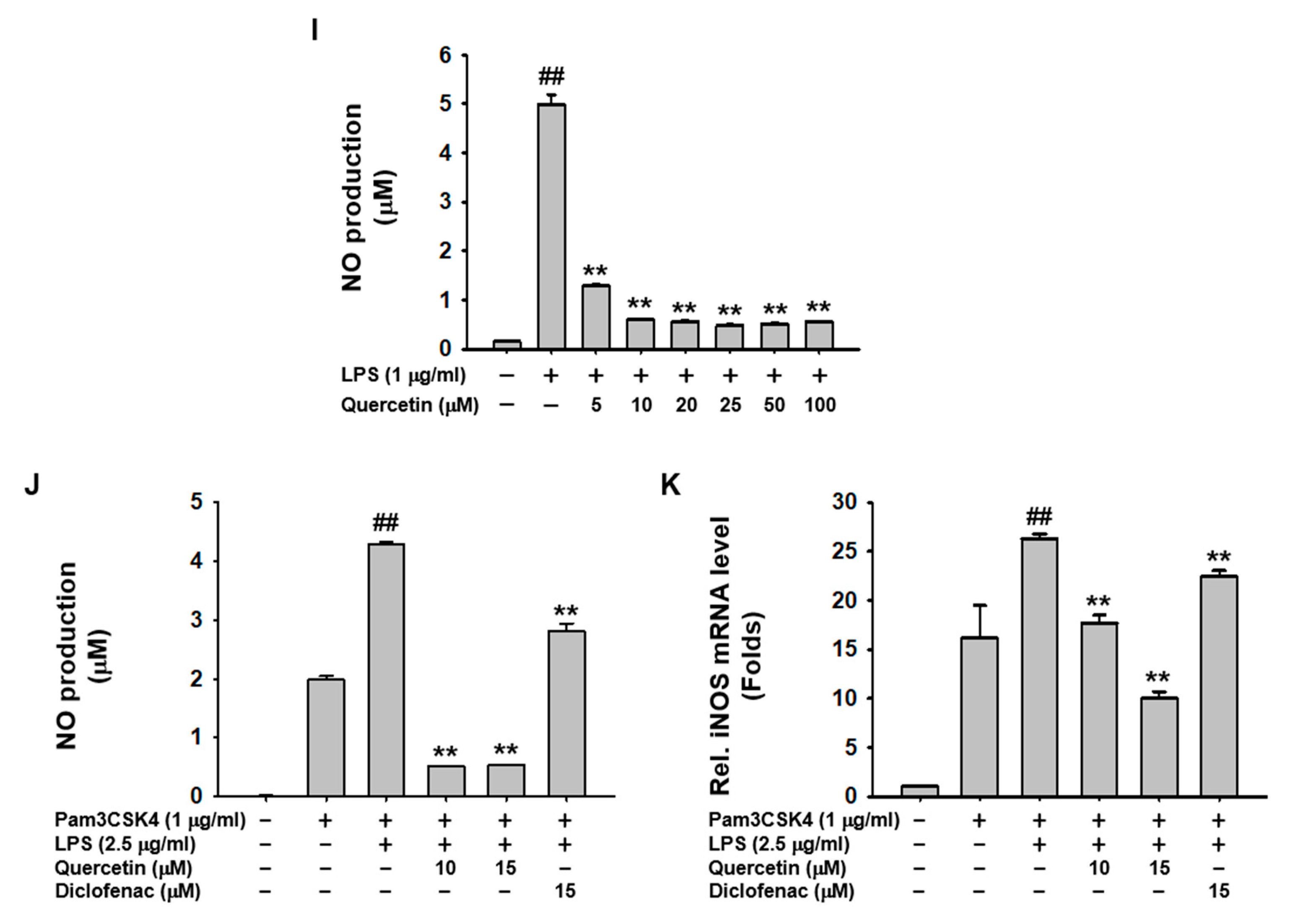 Molecules 29 05900 g002b