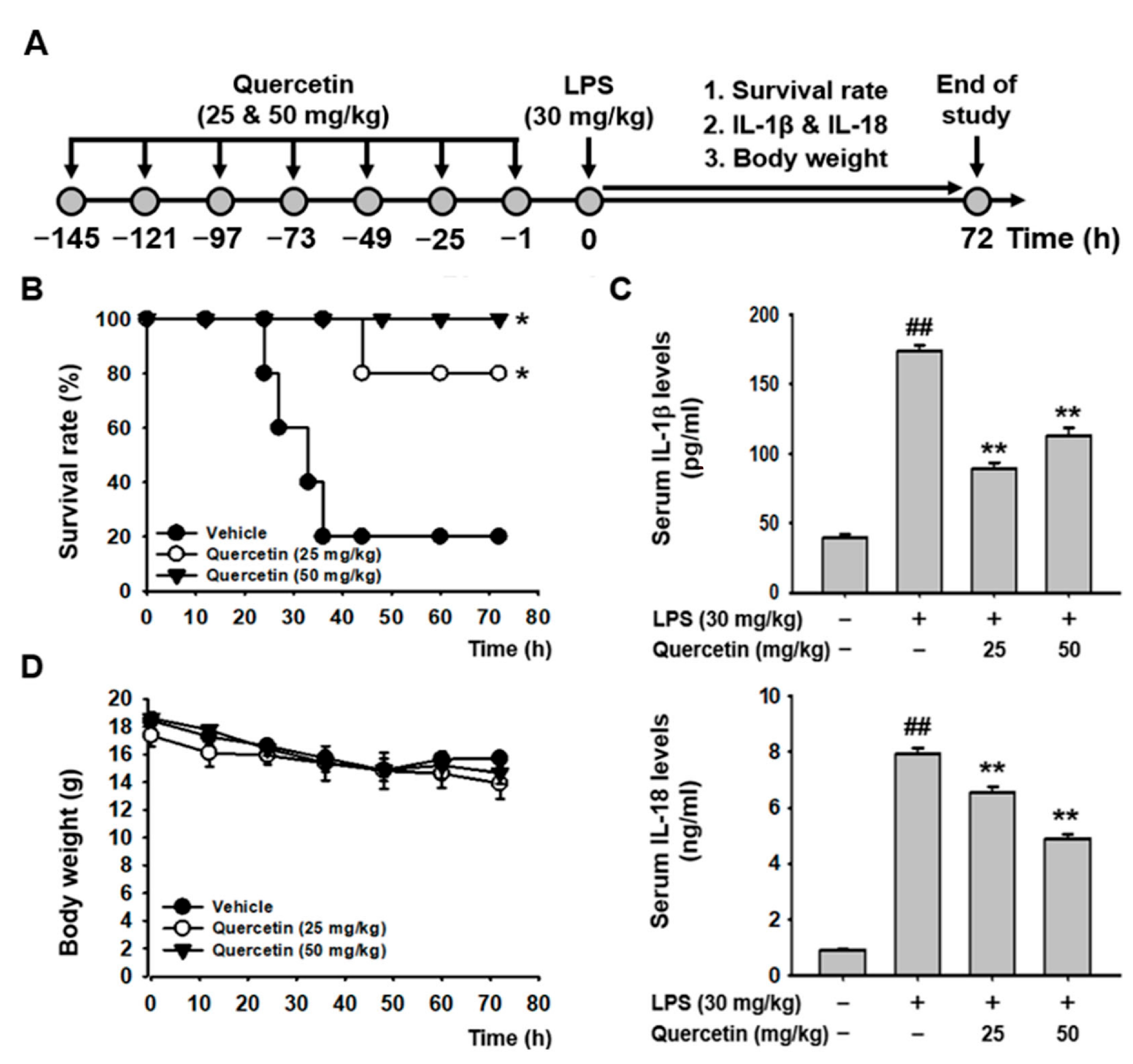 Molecules 29 05900 g004