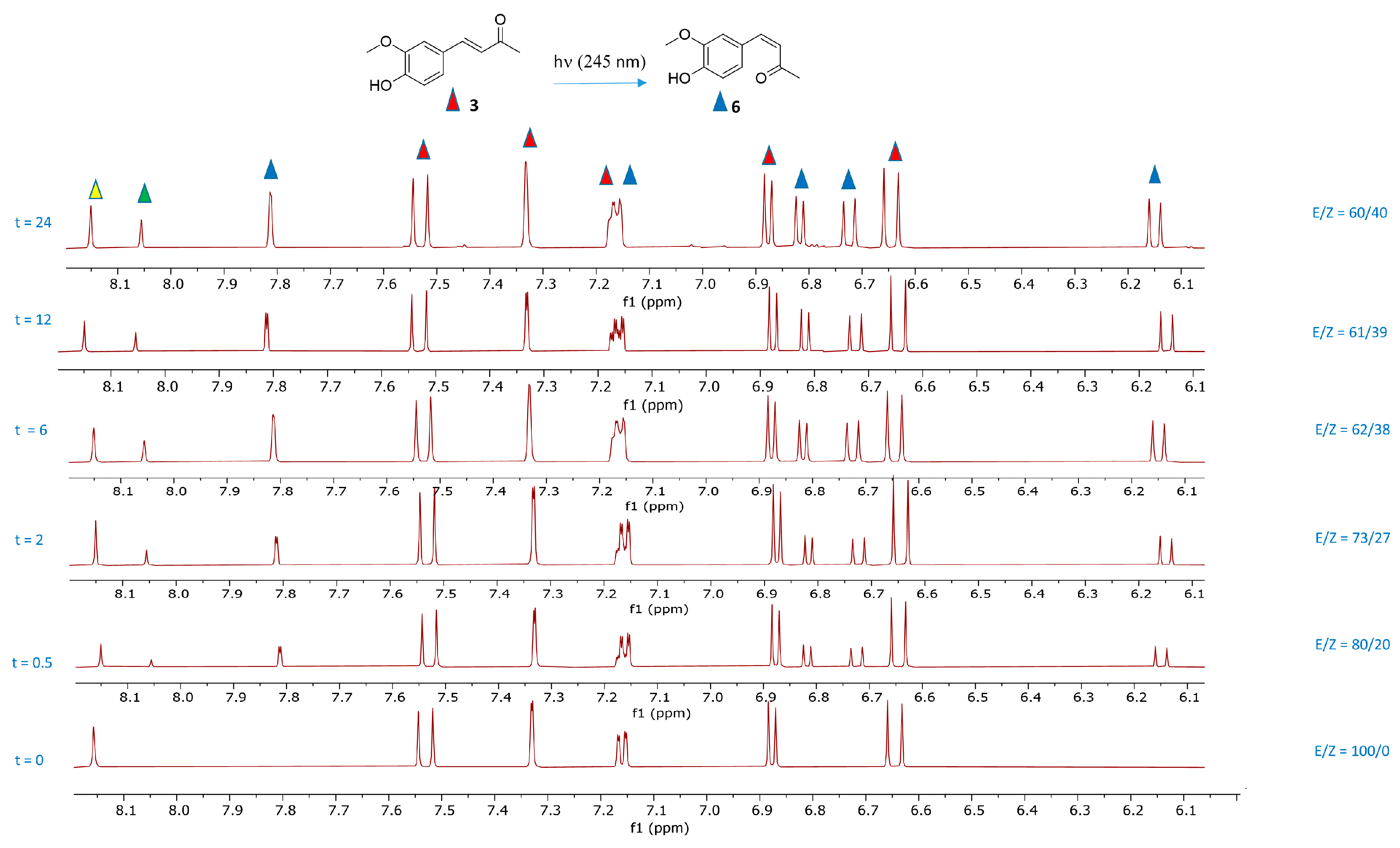 Molecules 29 05901 g005