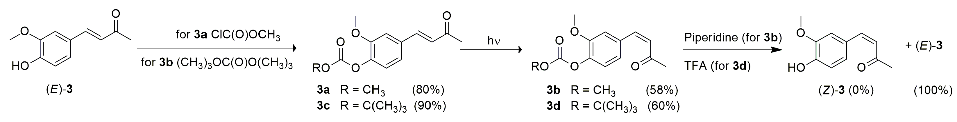 Molecules 29 05901 sch001