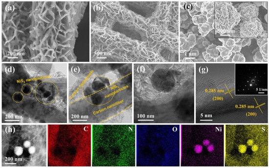 A 3D Carbon Architecture Encapsulation Strategy for Boosting A 3D Carbon Architecture Encapsulation Strategy for Boosting