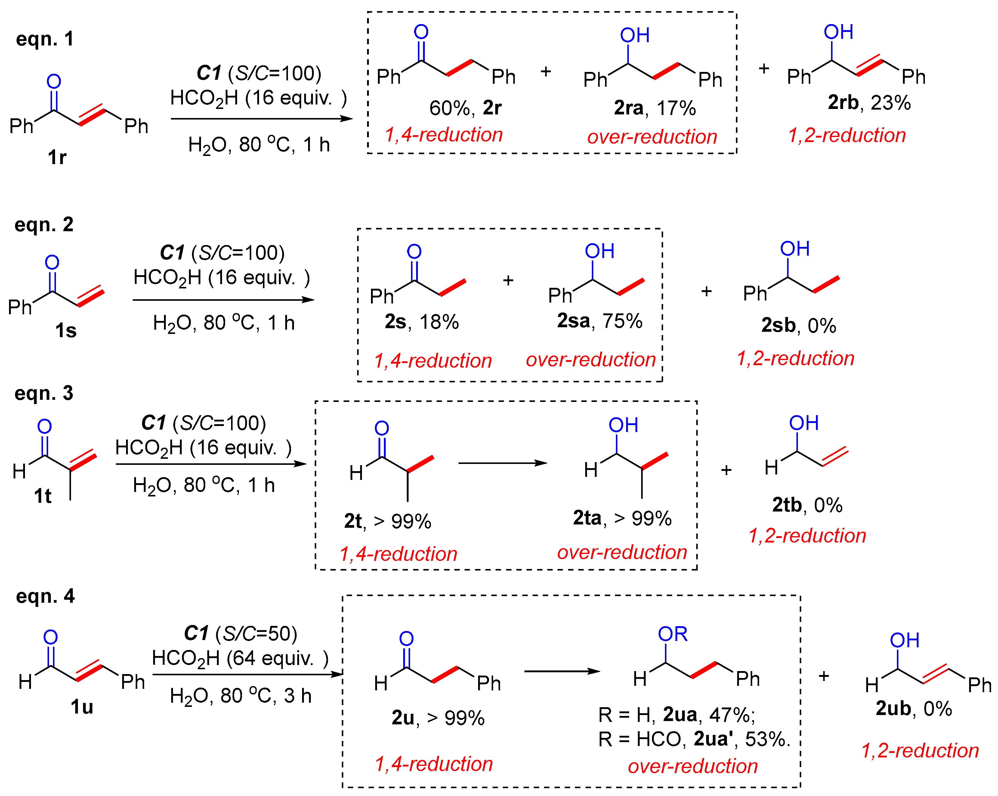 Molecules 29 05912 sch002