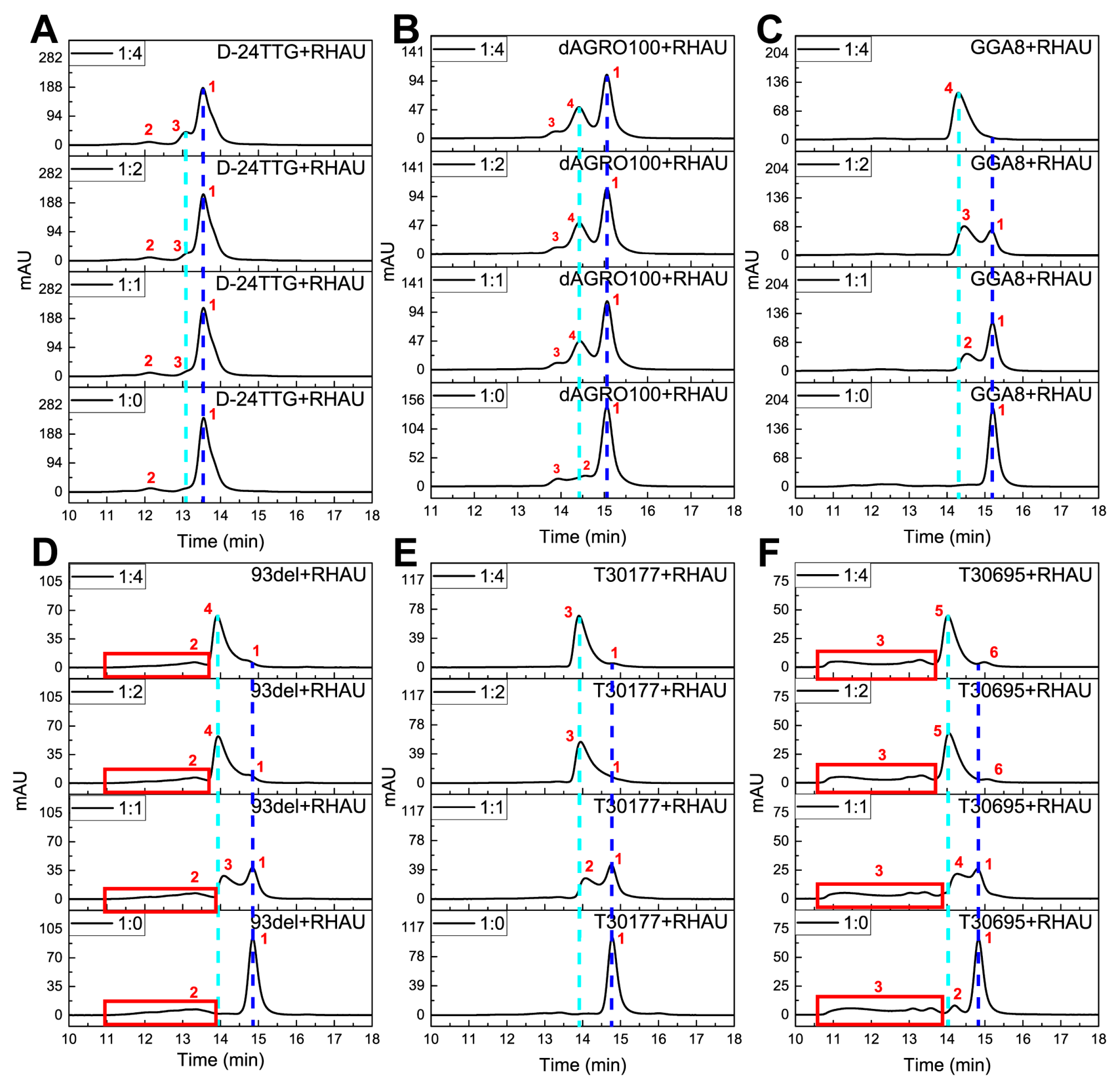Molecules 29 05915 g004
