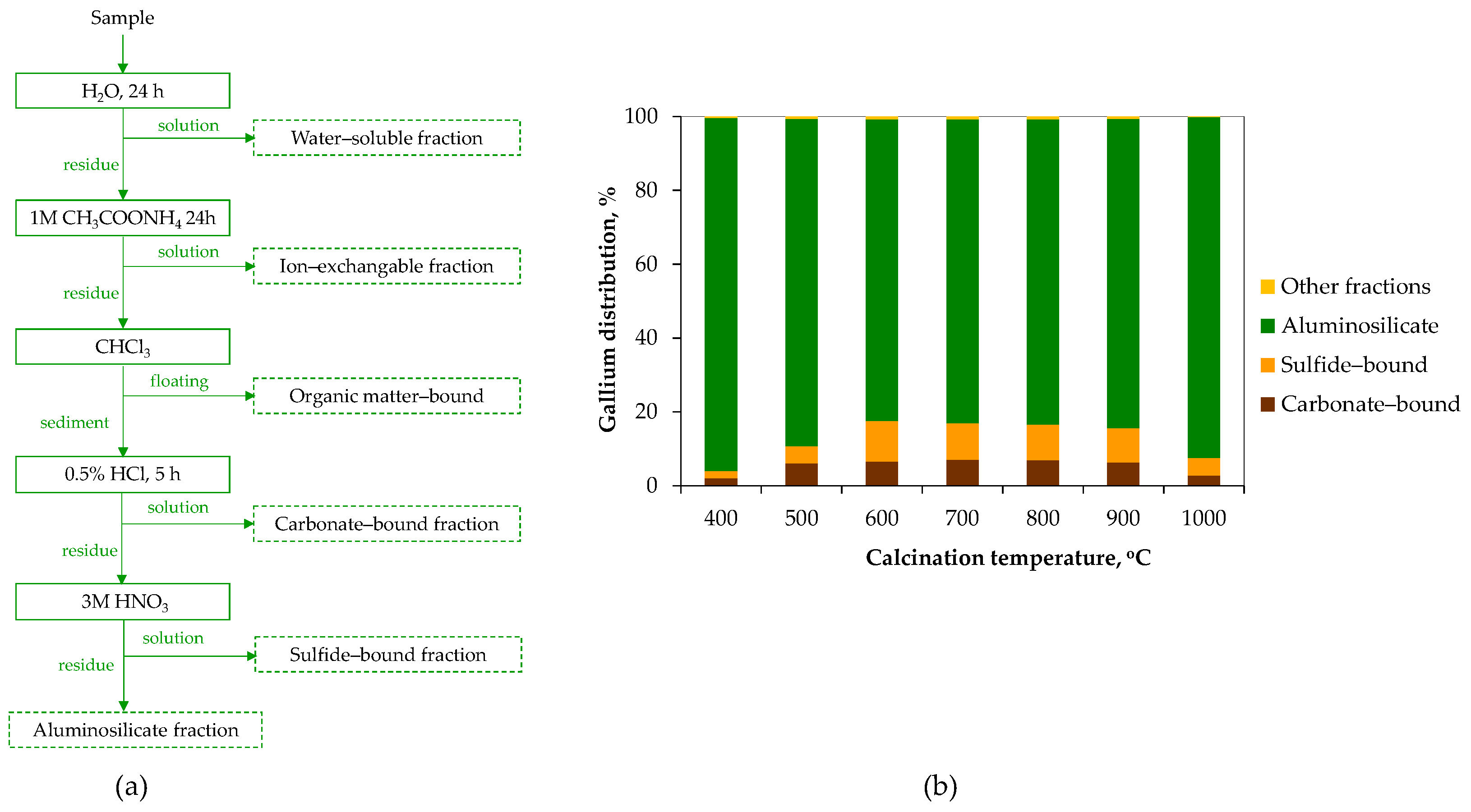 Molecules 29 05919 g011 Molecules 29 05919 g011