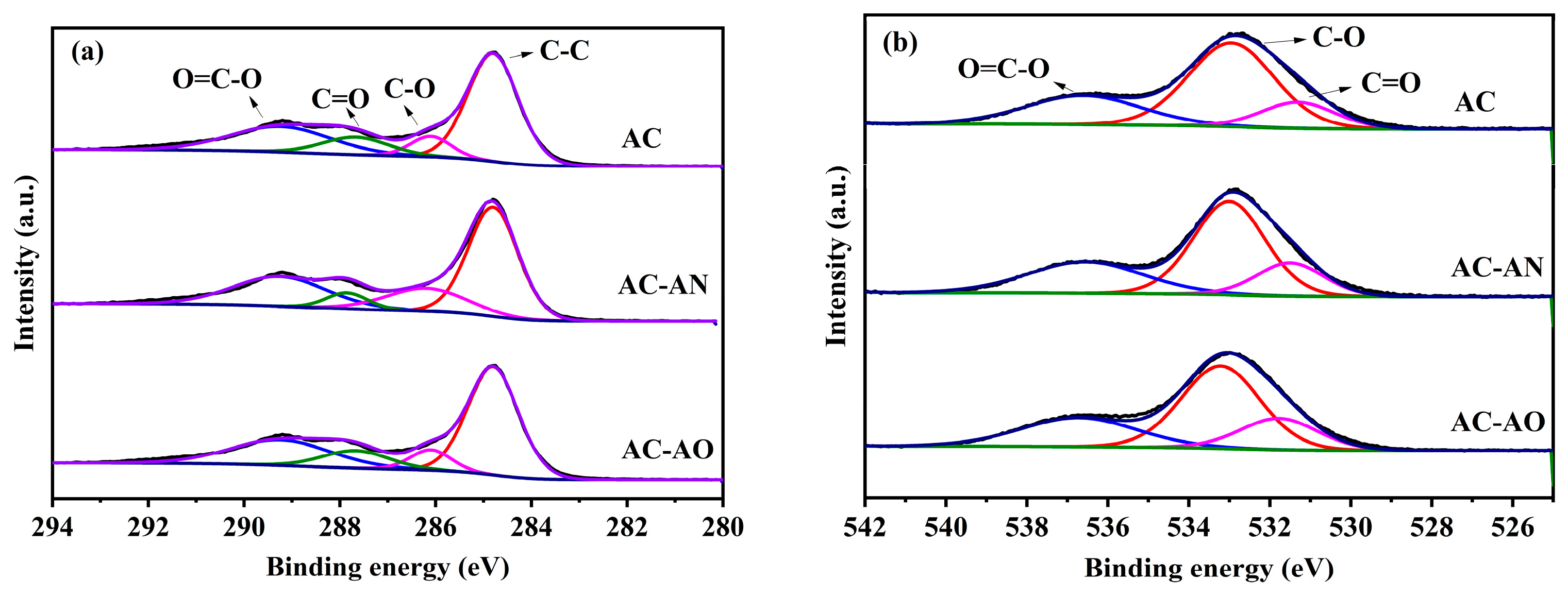 Molecules 29 05931 g006