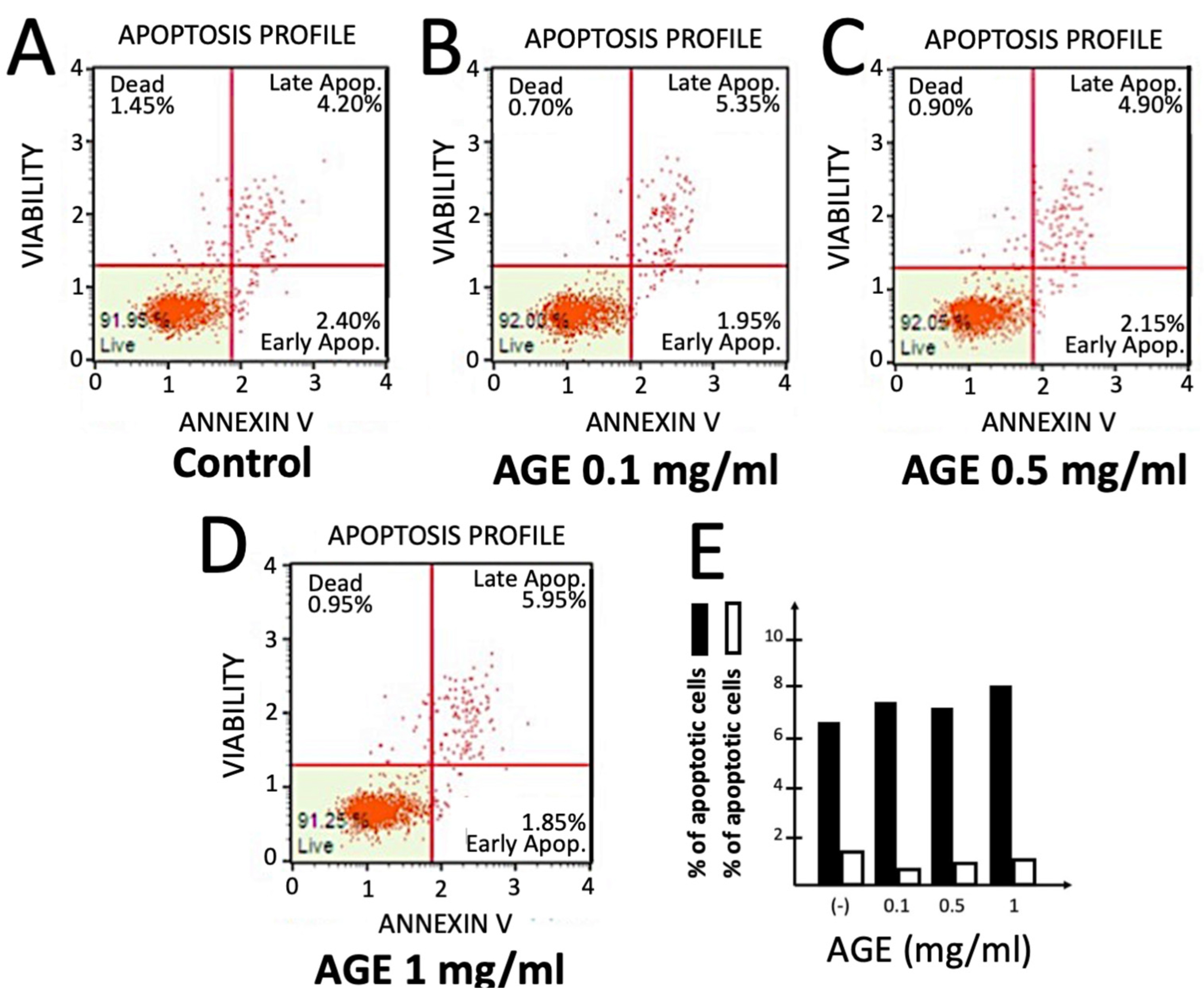 Molecules 29 05938 g004