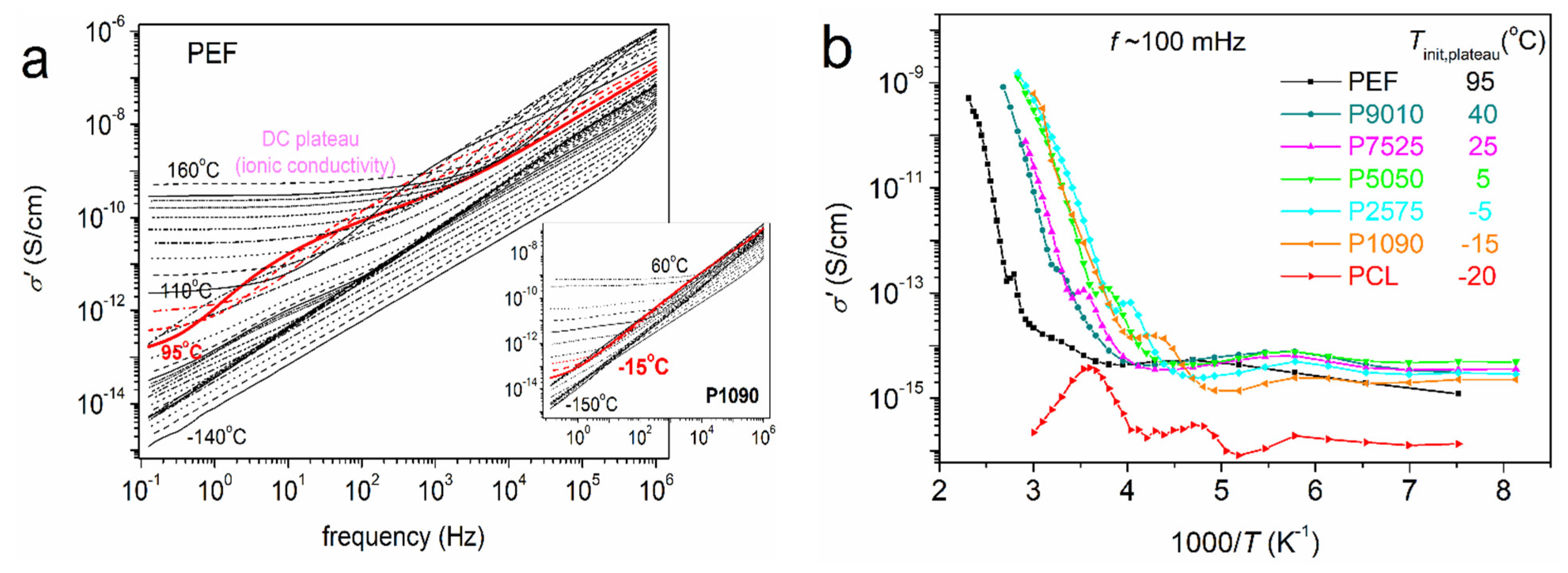Molecules 29 05943 g009