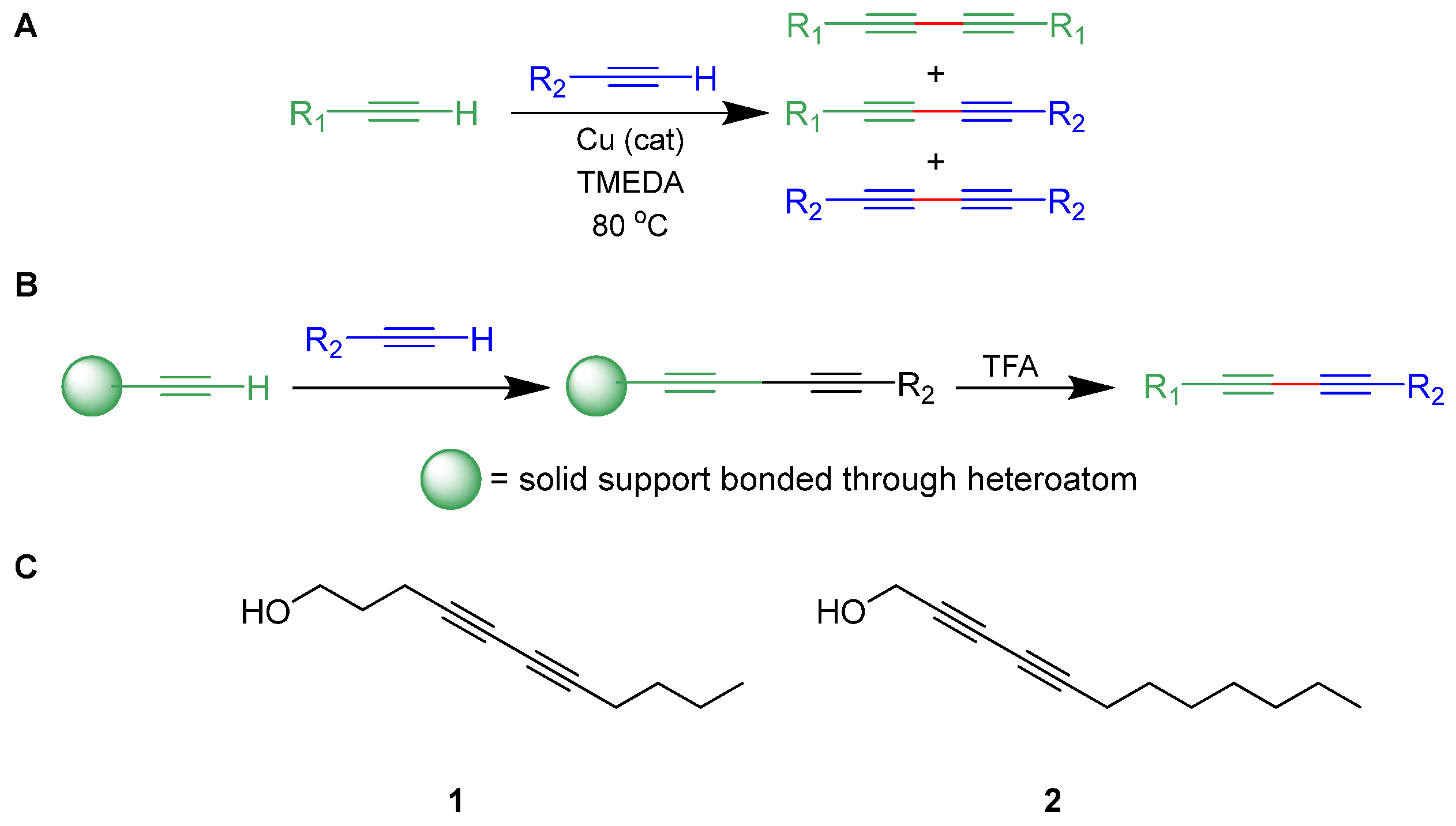 Molecules 29 05945 g001