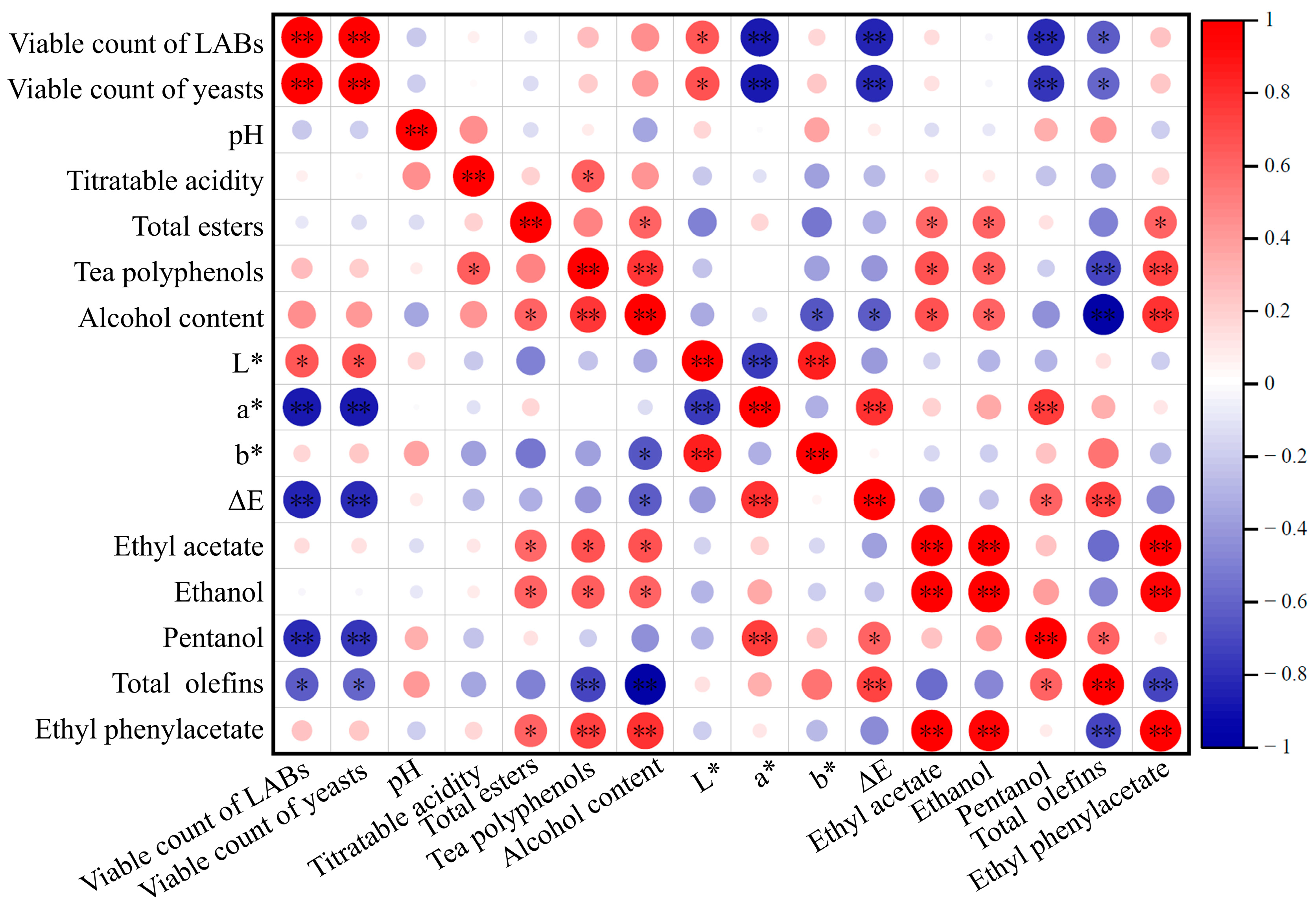 Molecules 29 05946 g004