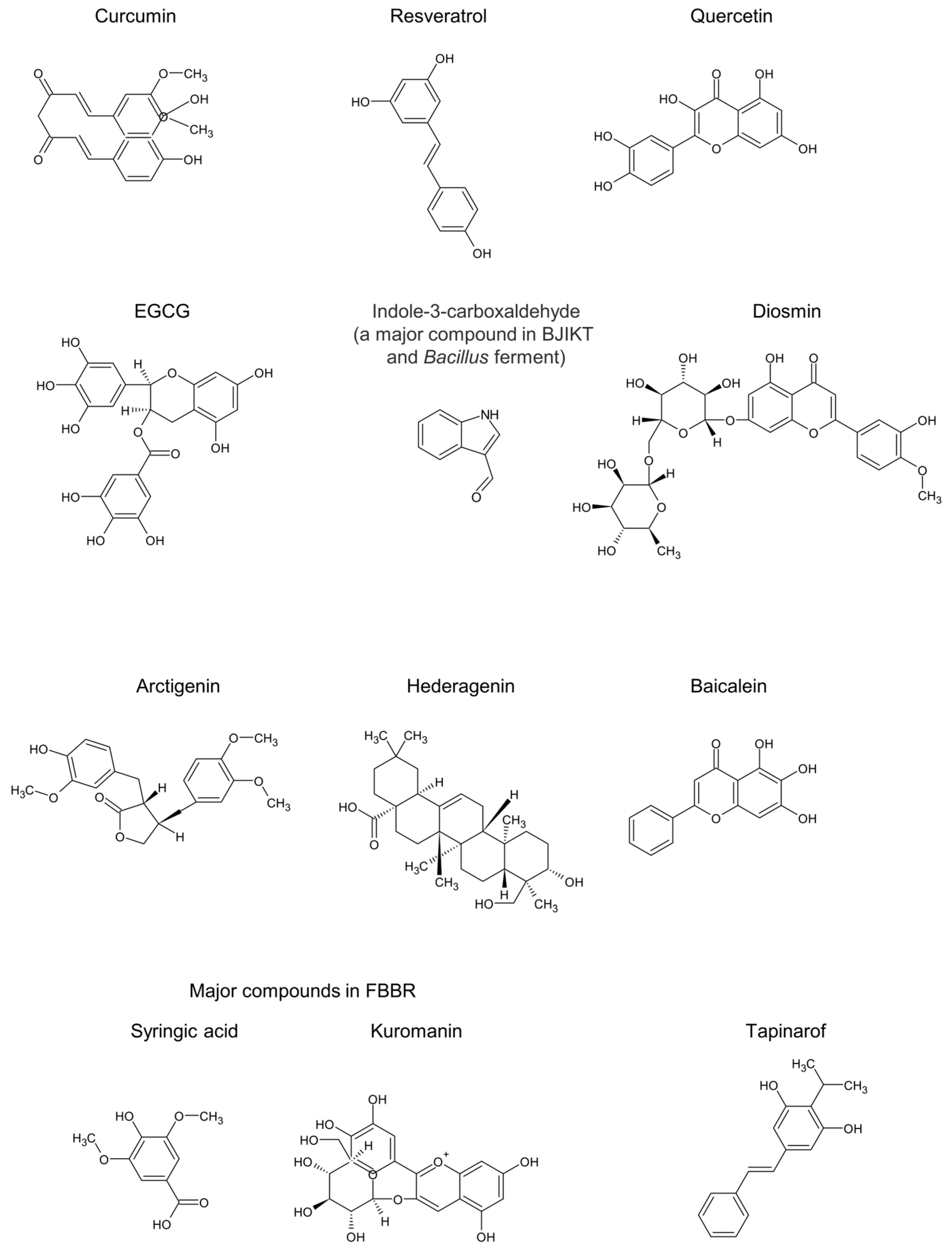 Molecules 29 05951 g003