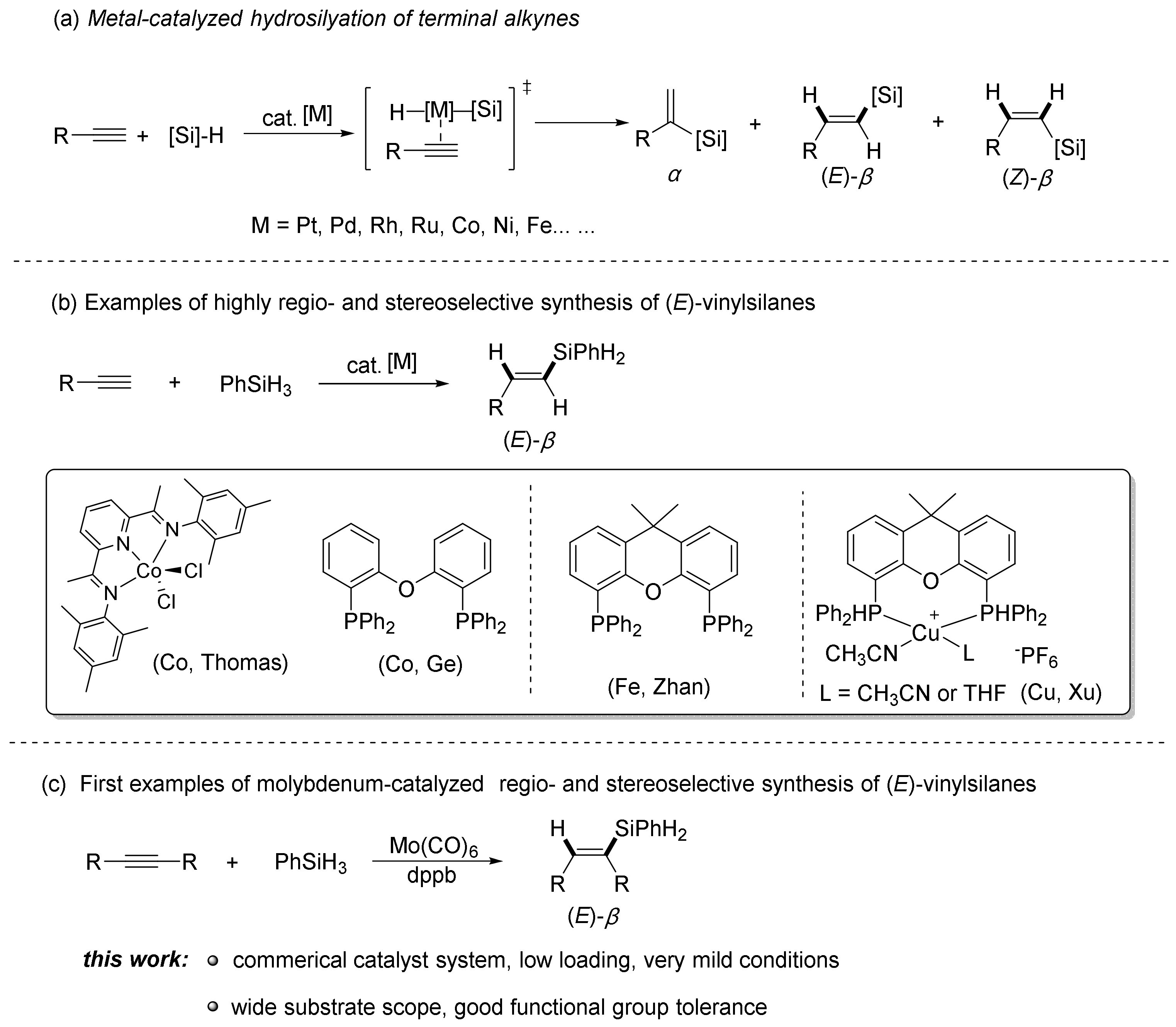 Molecules 29 05952 sch001