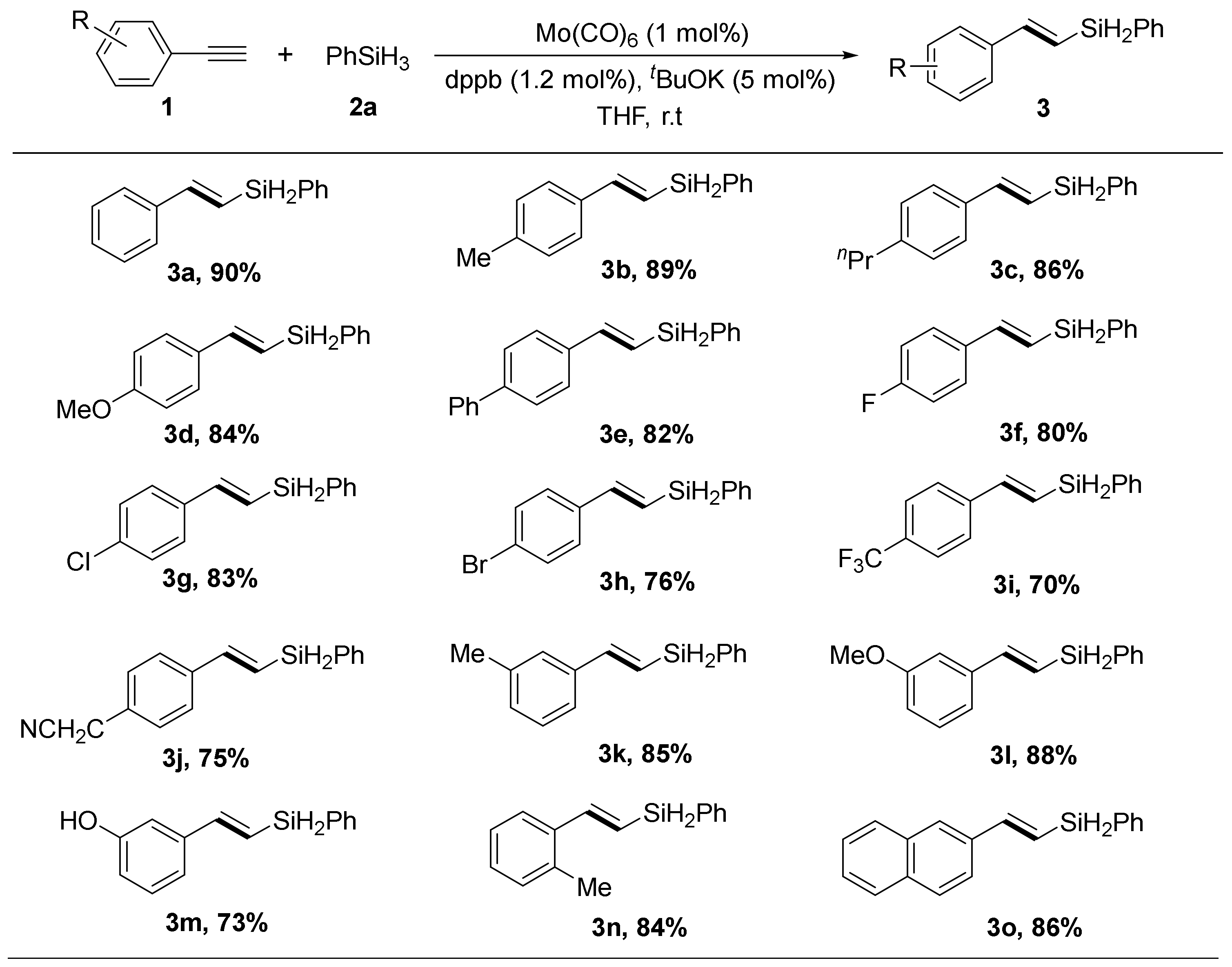 Molecules 29 05952 sch002