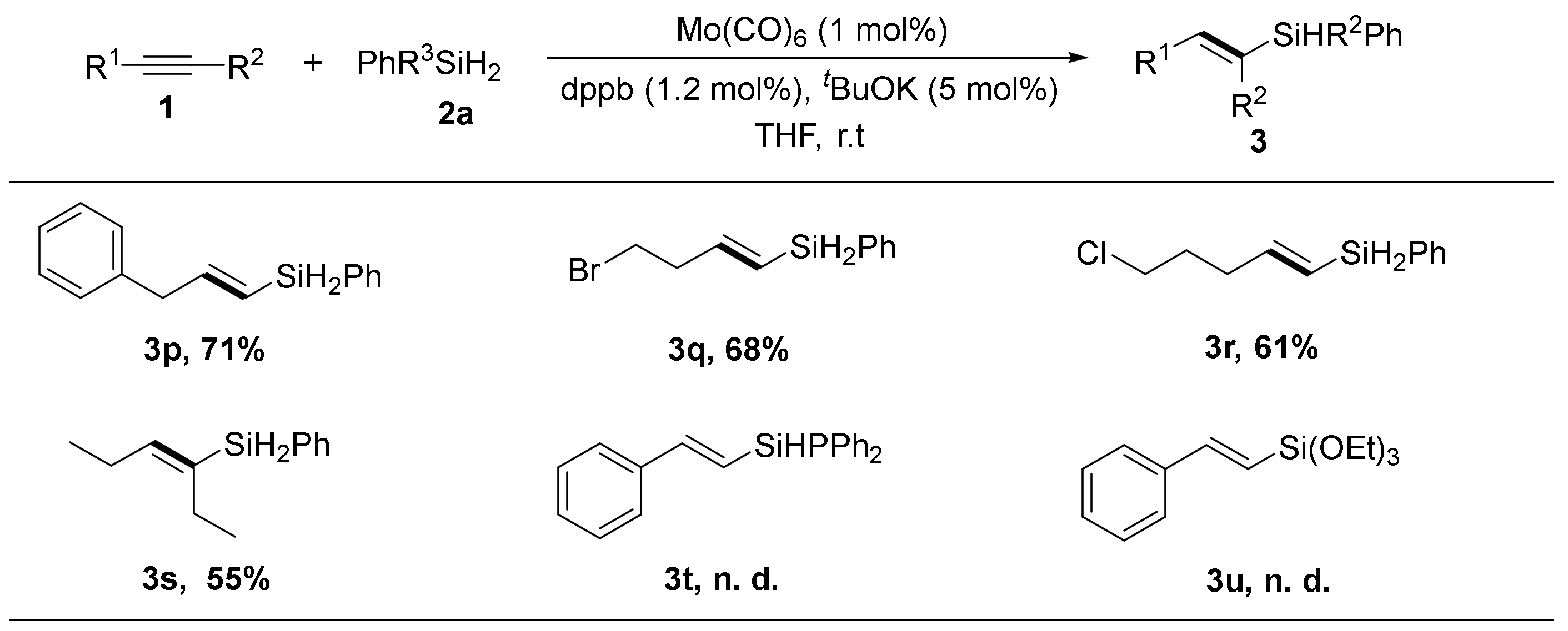 Molecules 29 05952 sch003
