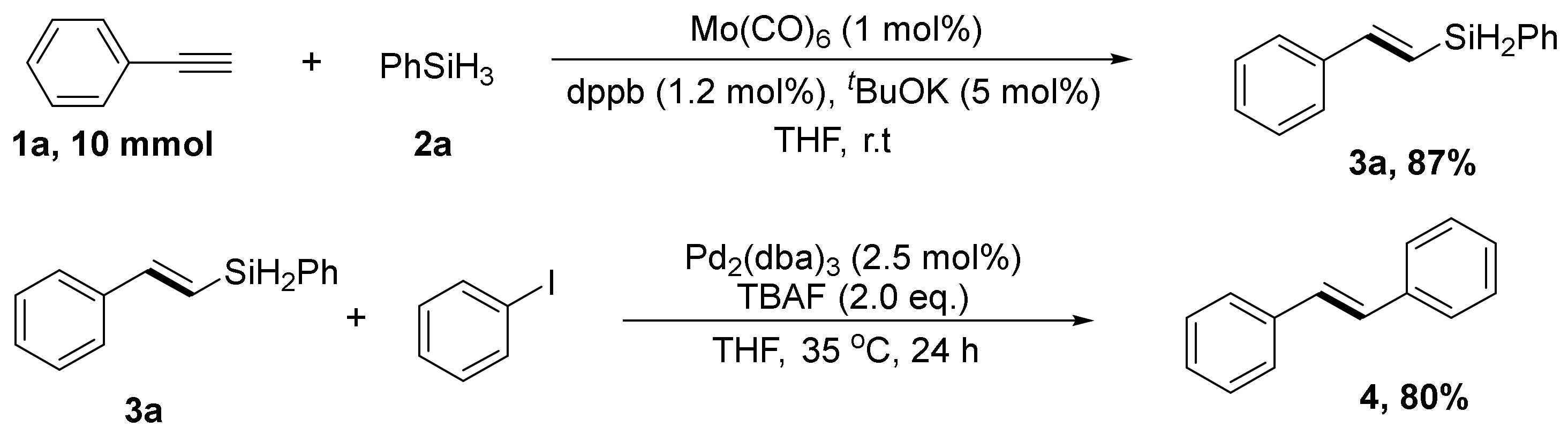 Molecules 29 05952 sch004