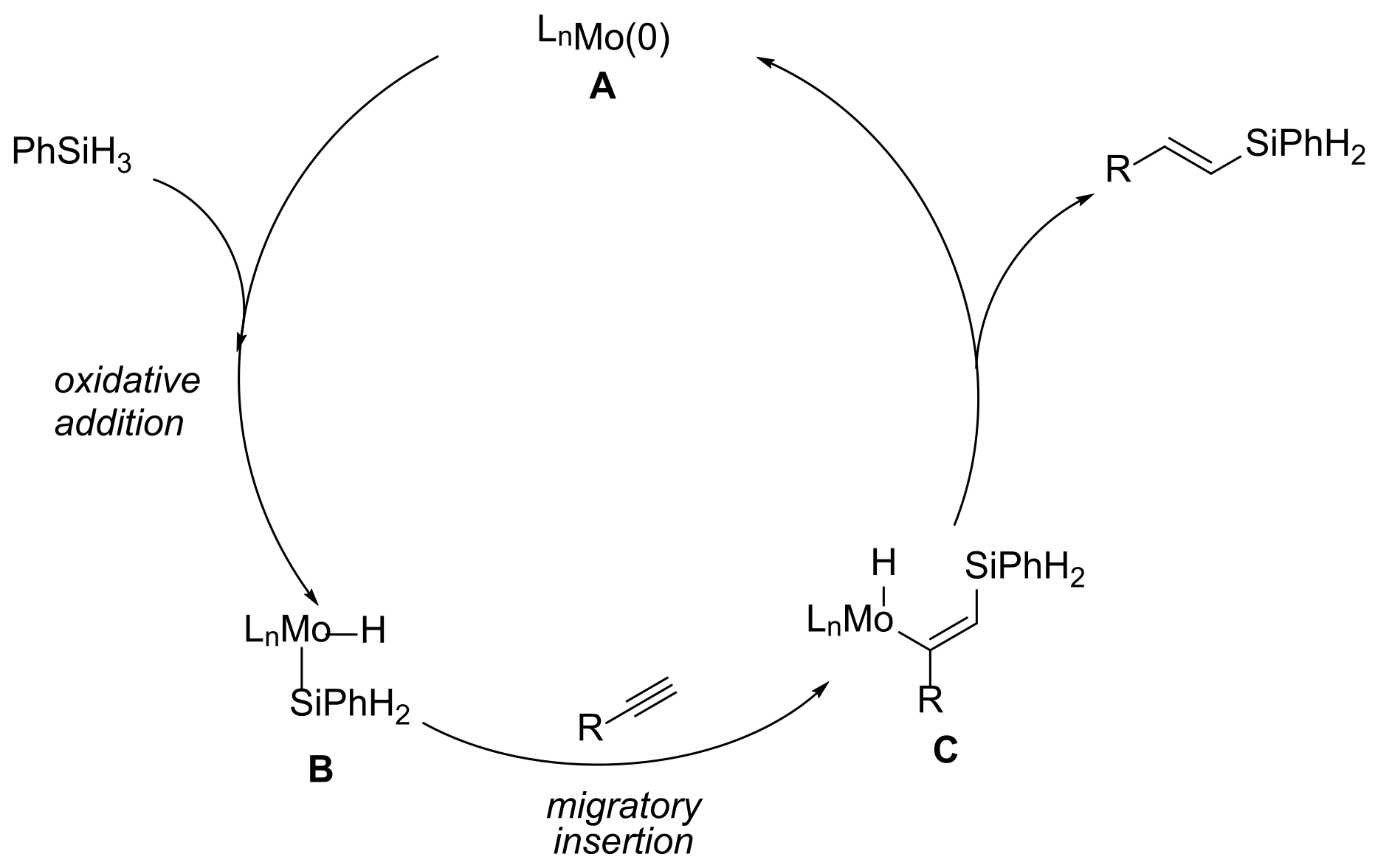 Molecules 29 05952 sch005