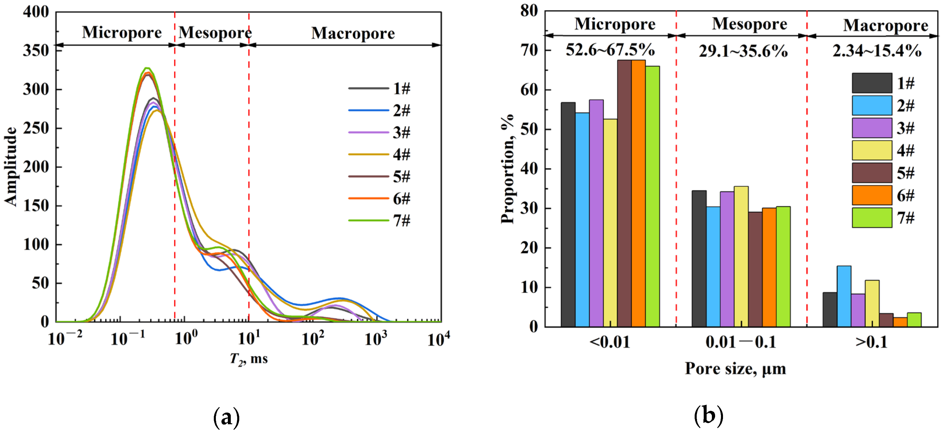Molecules 29 05953 g006