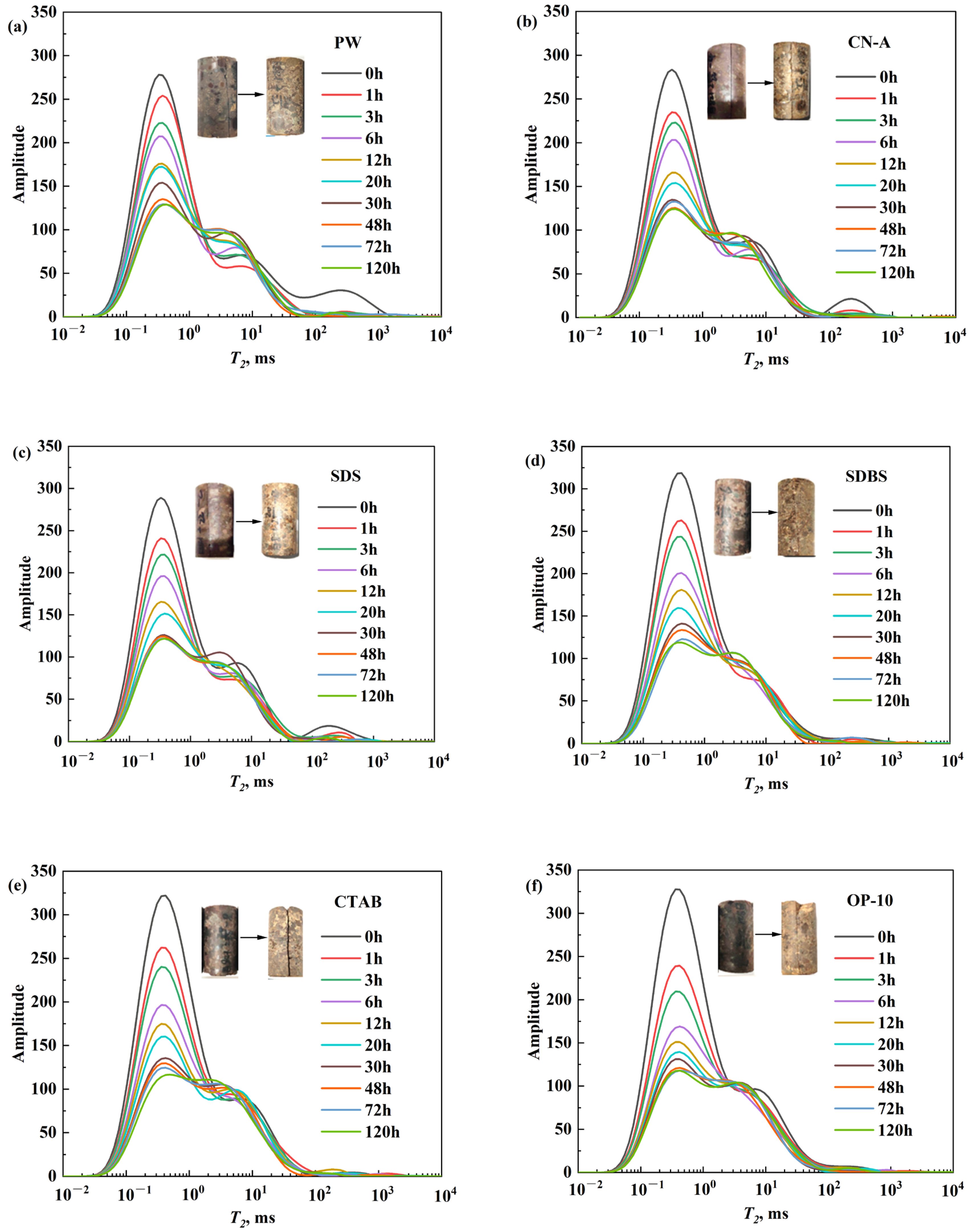 Molecules 29 05953 g007a