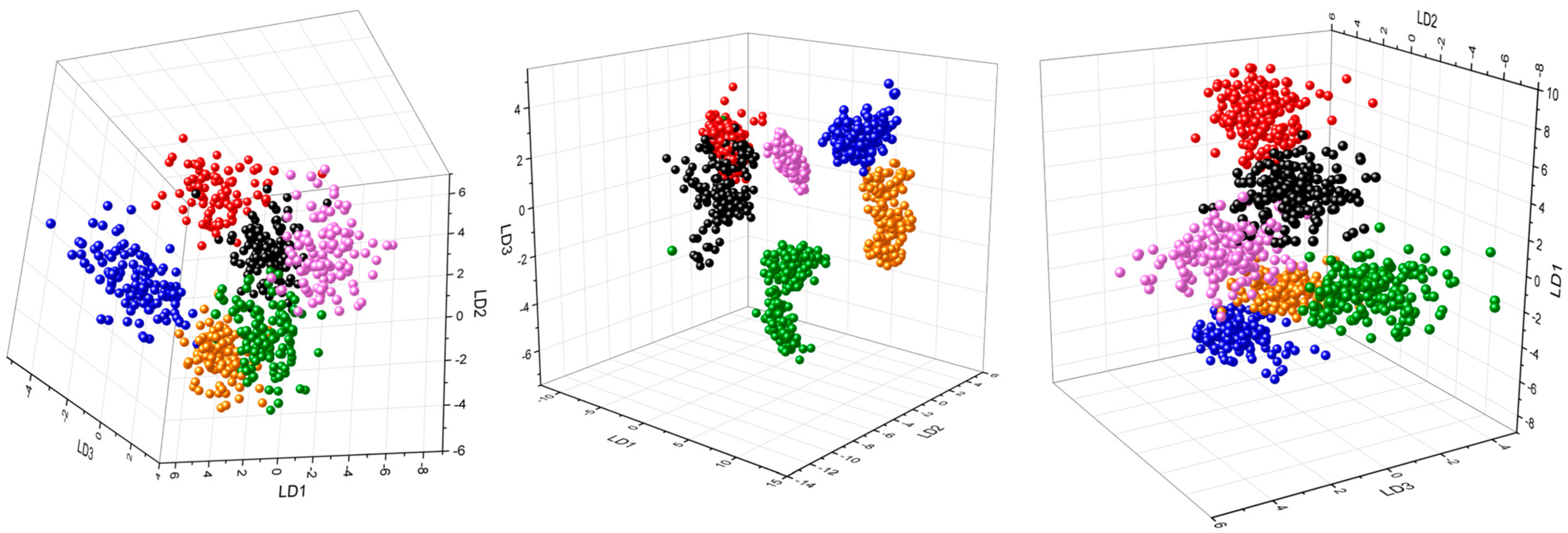 Molecules 29 05956 g002