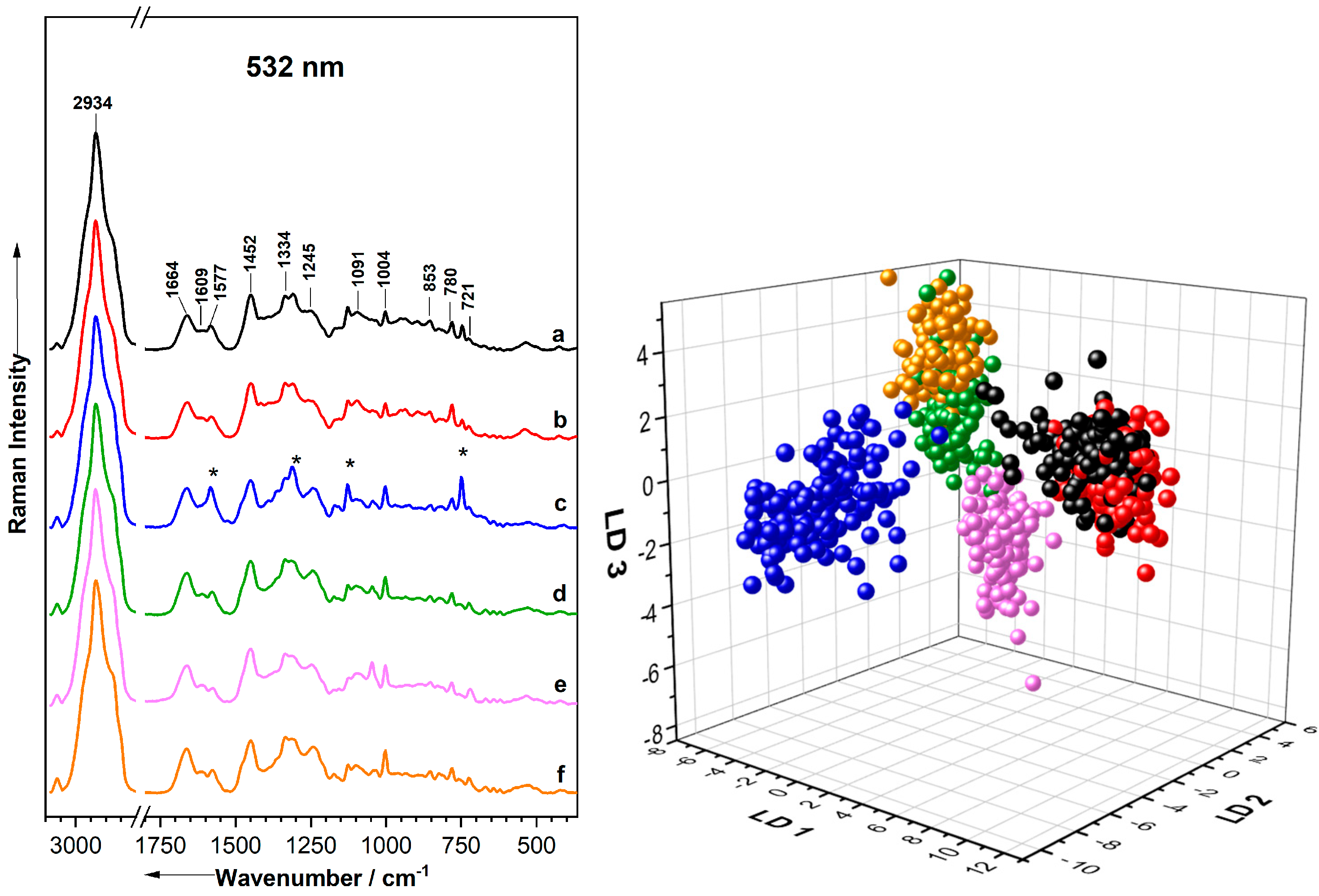 Molecules 29 05956 g003