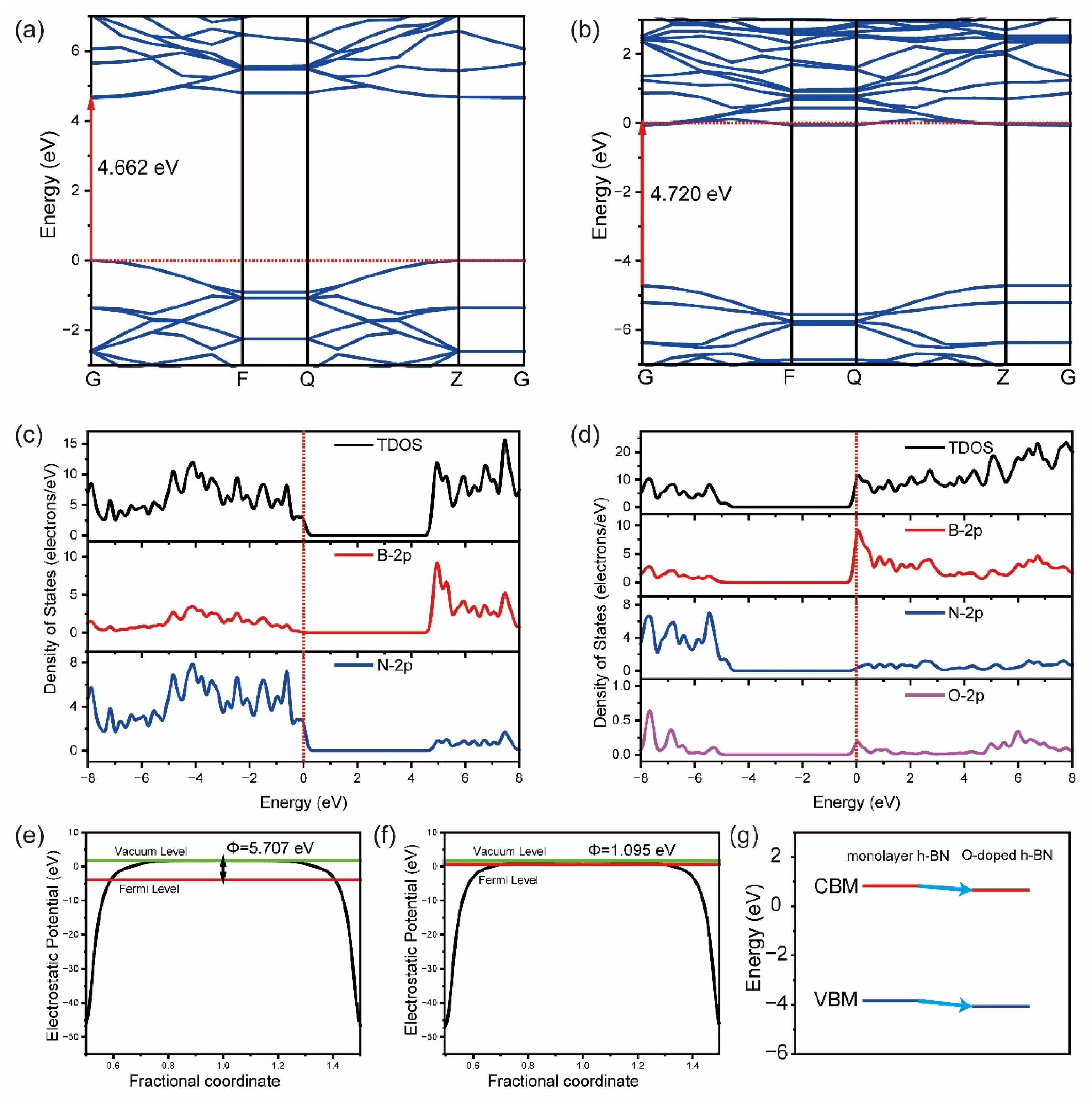 Molecules 29 05960 g002