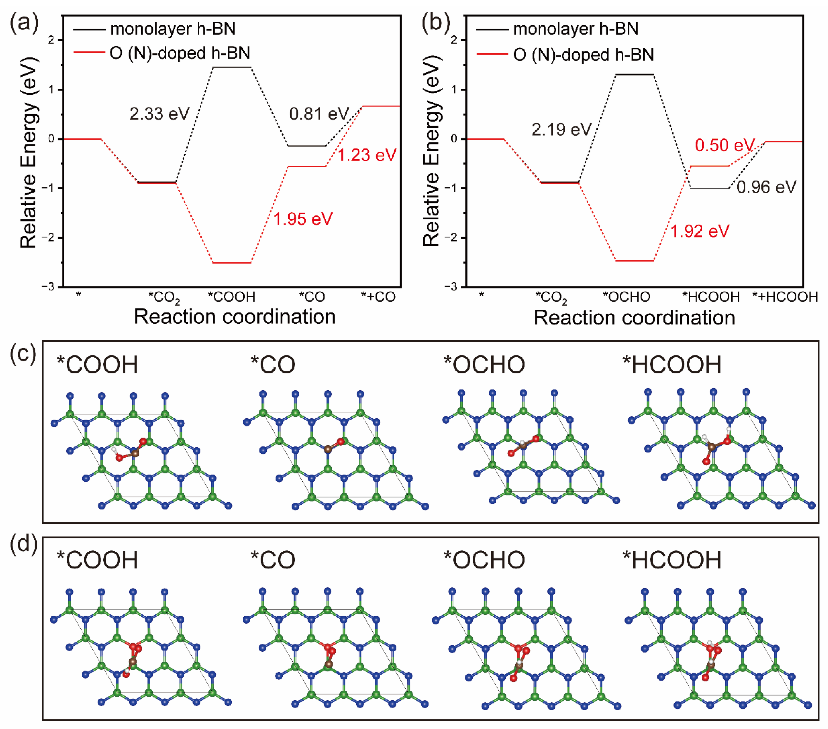 Molecules 29 05960 g004