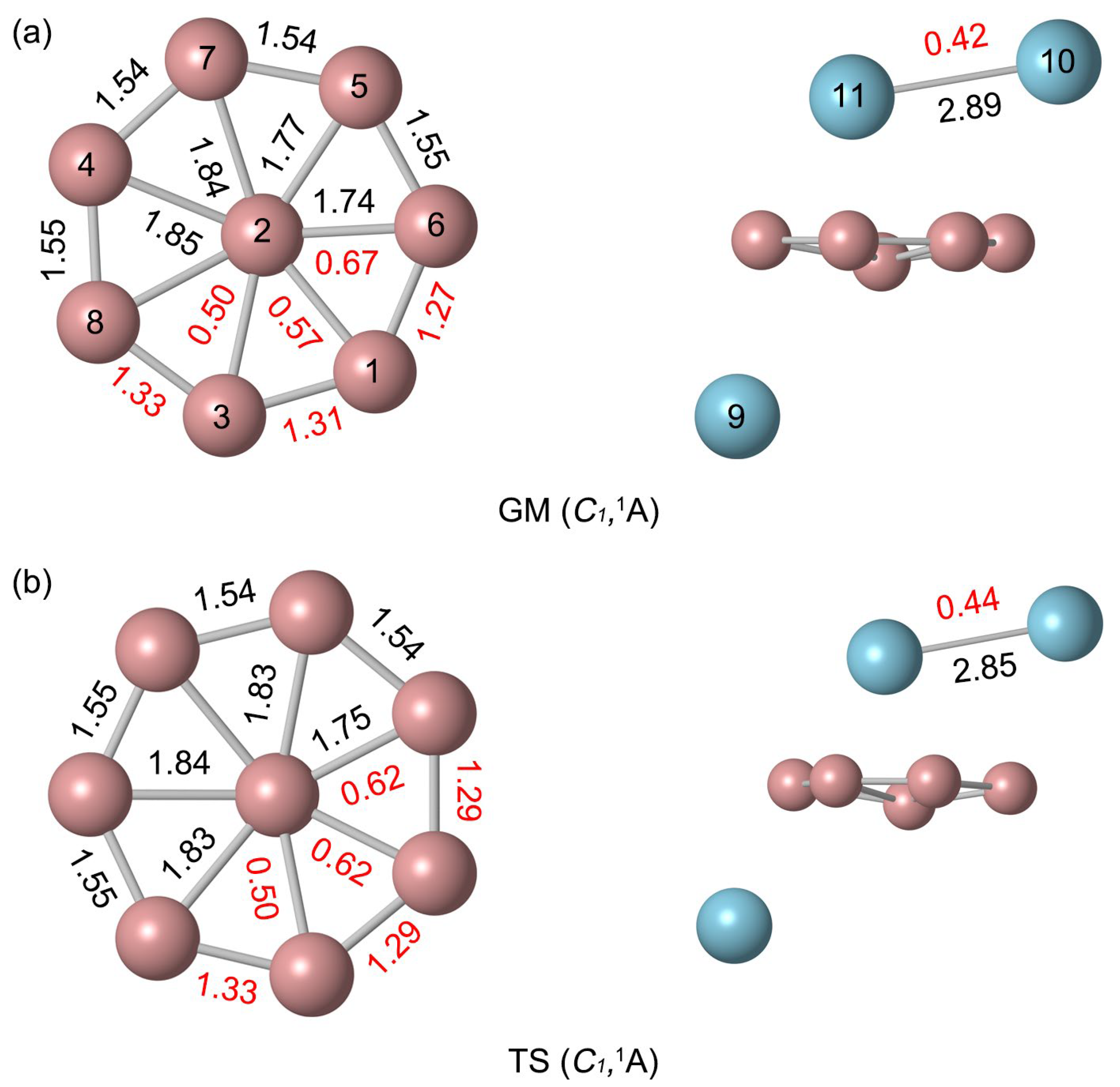 Molecules 29 05961 g002