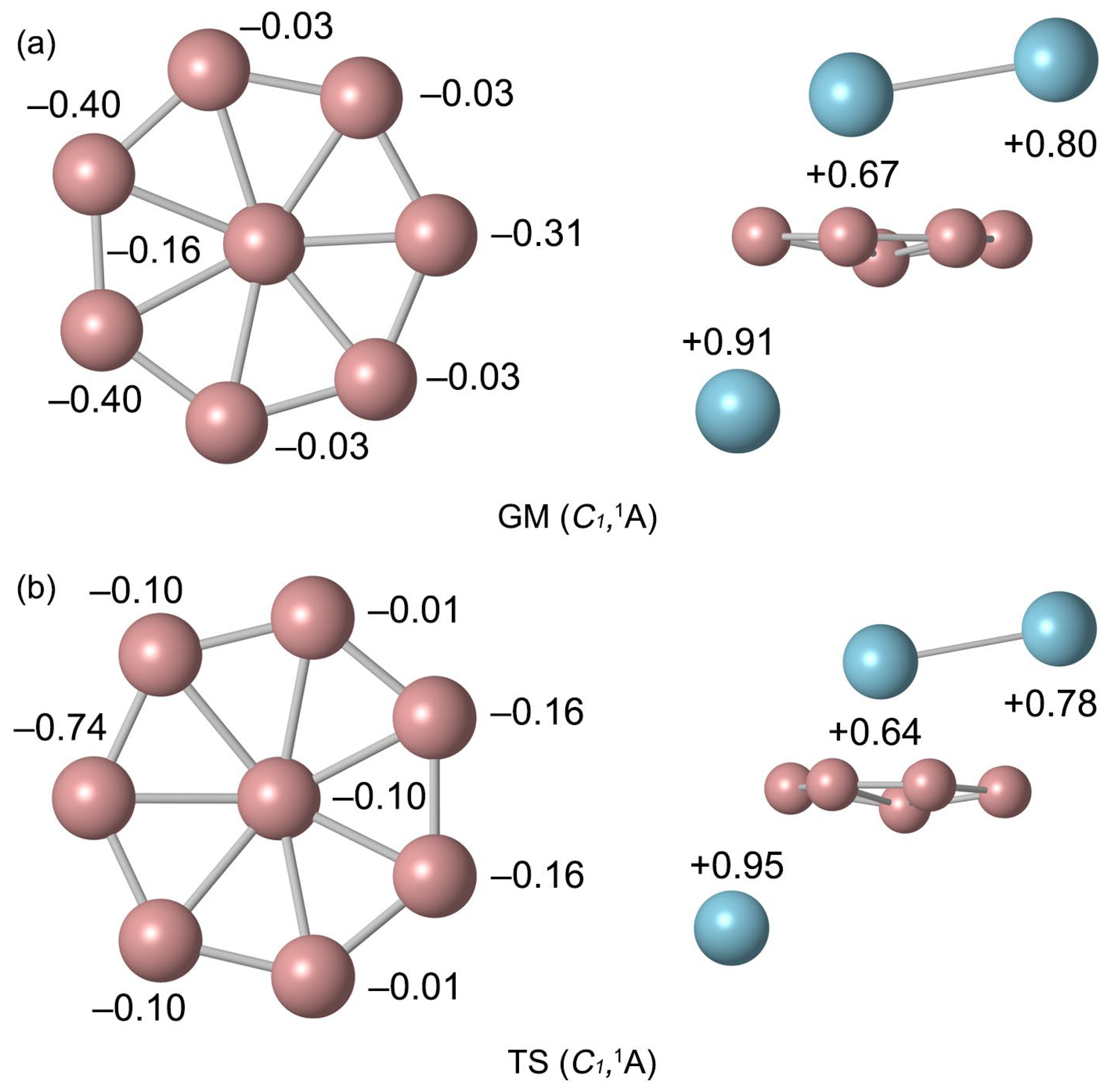 Molecules 29 05961 g003