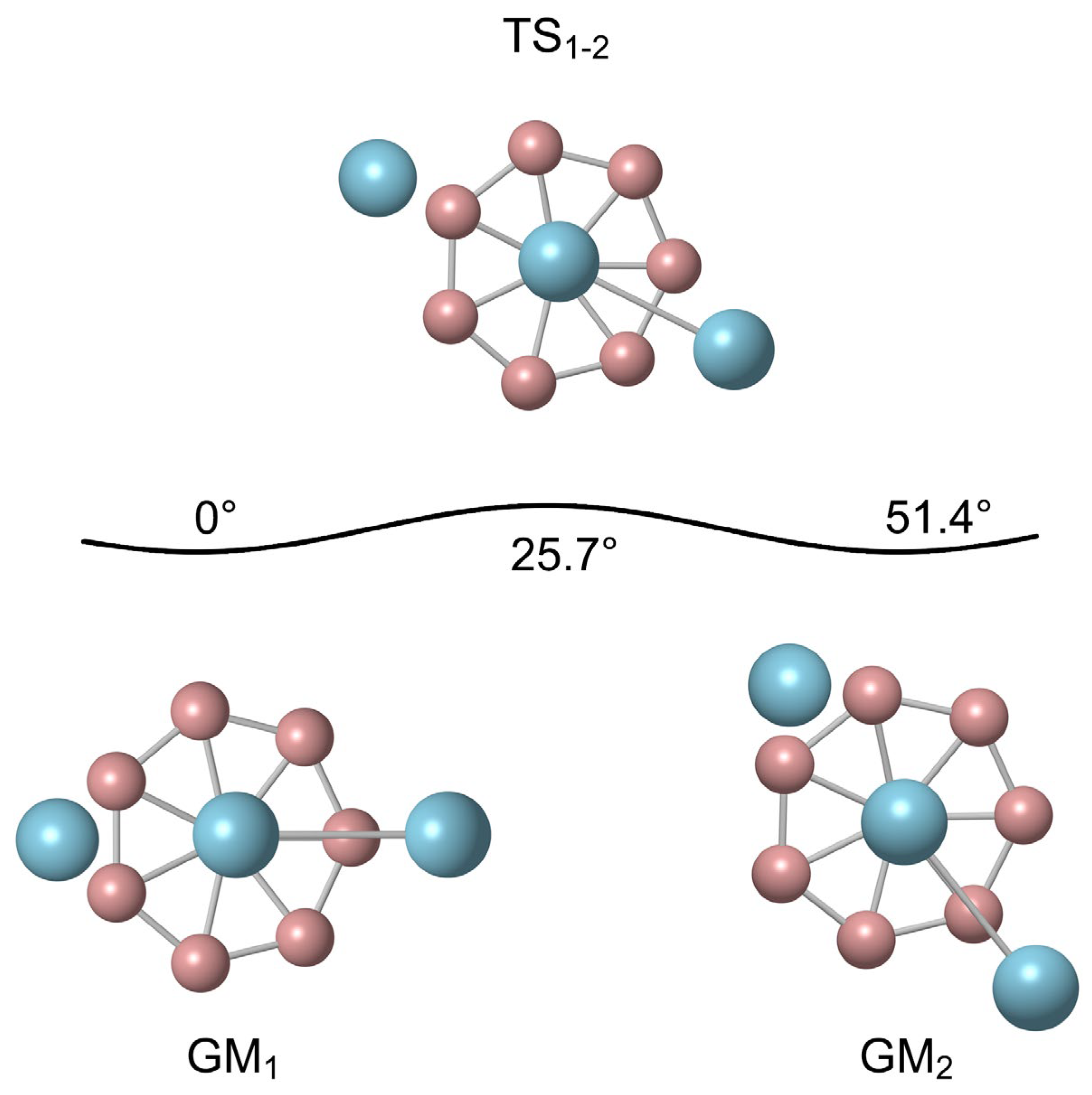 Molecules 29 05961 g004