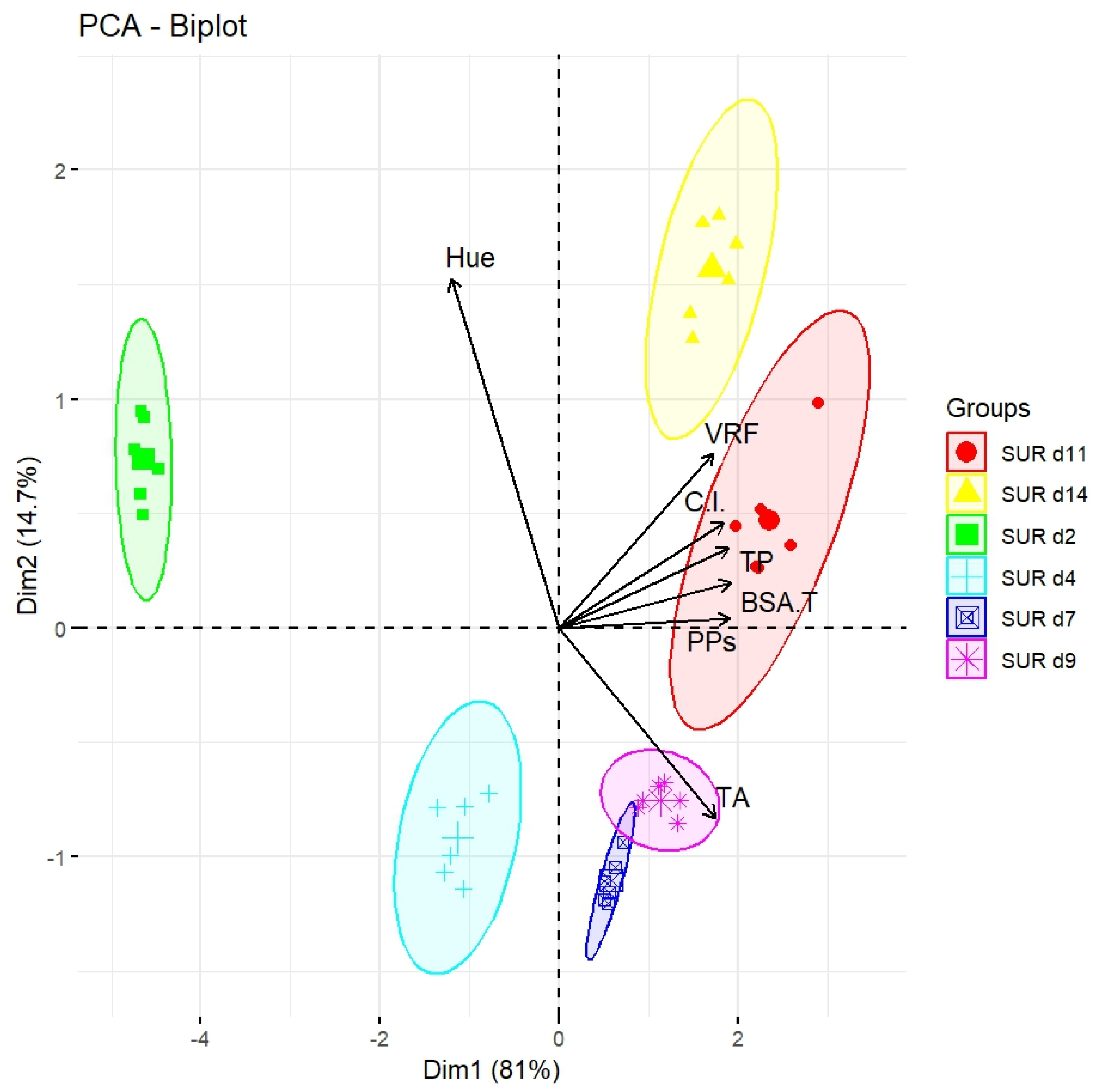 Molecules 29 05962 g002