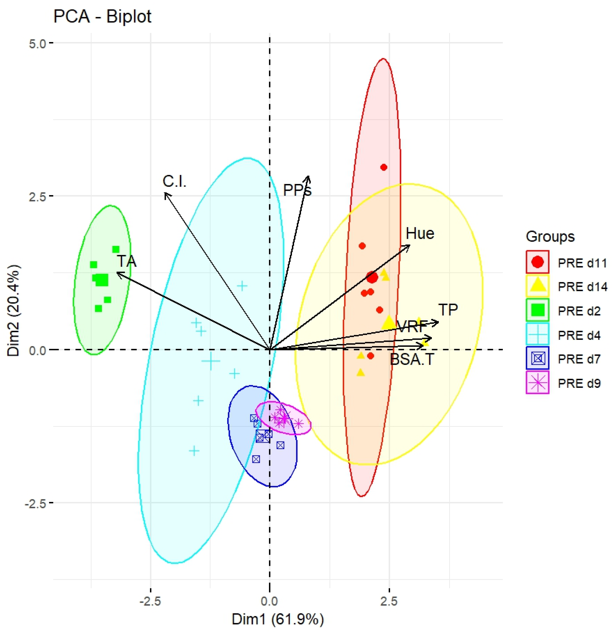 Molecules 29 05962 g003