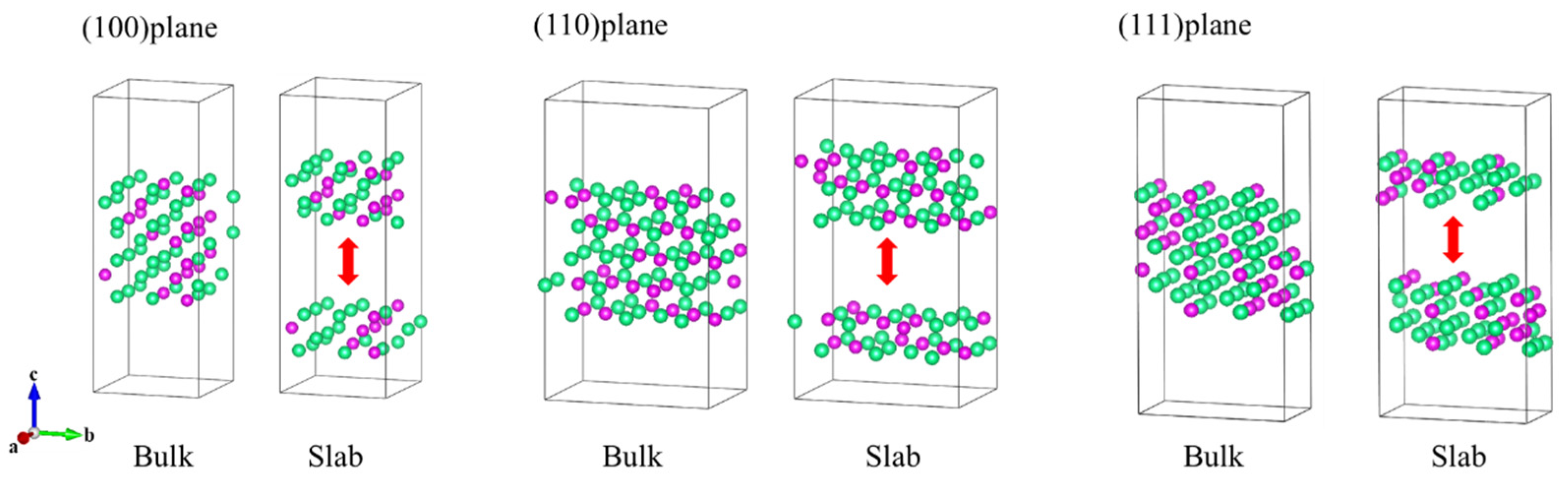 Molecules 29 05963 g002
