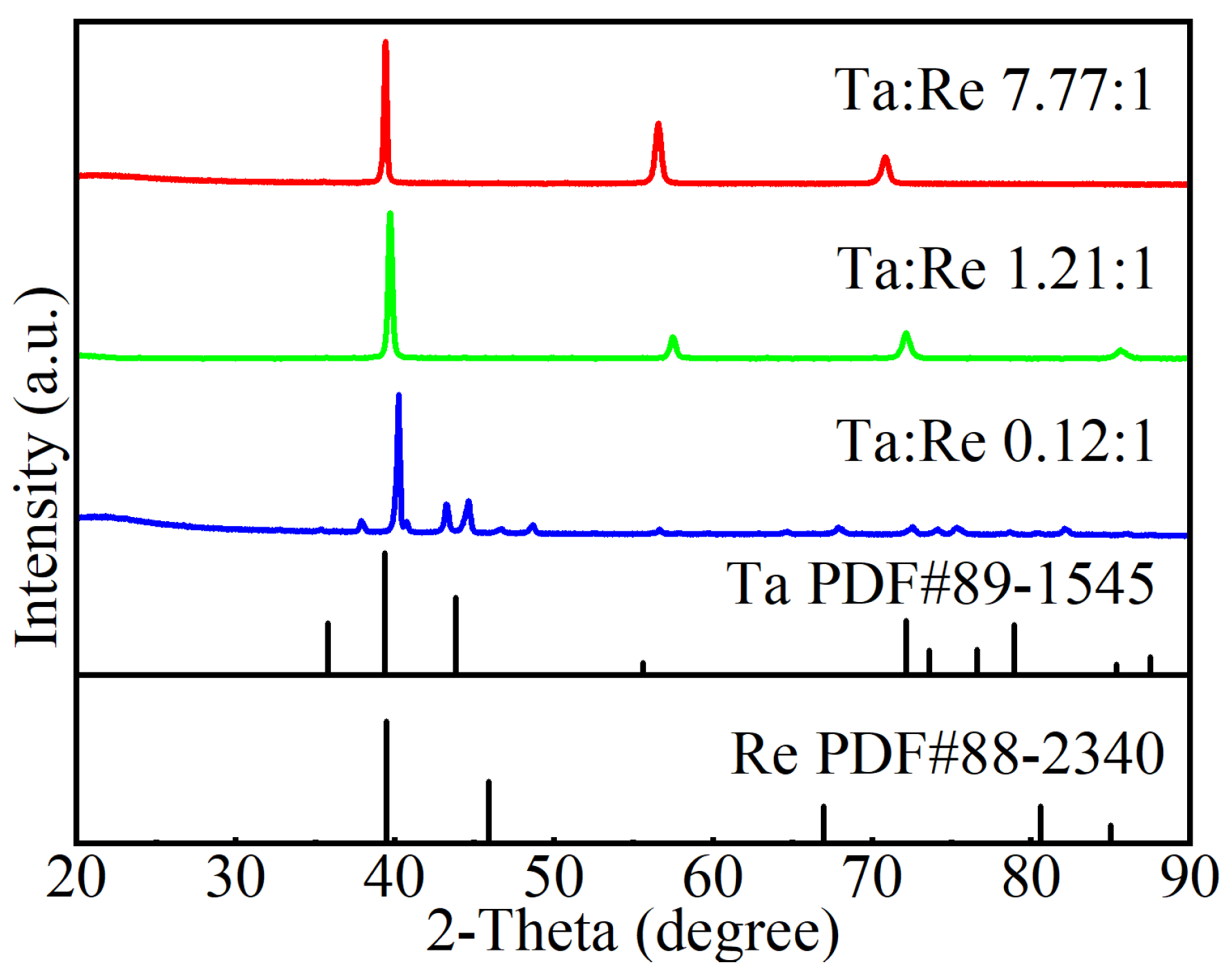 Molecules 29 05963 g005