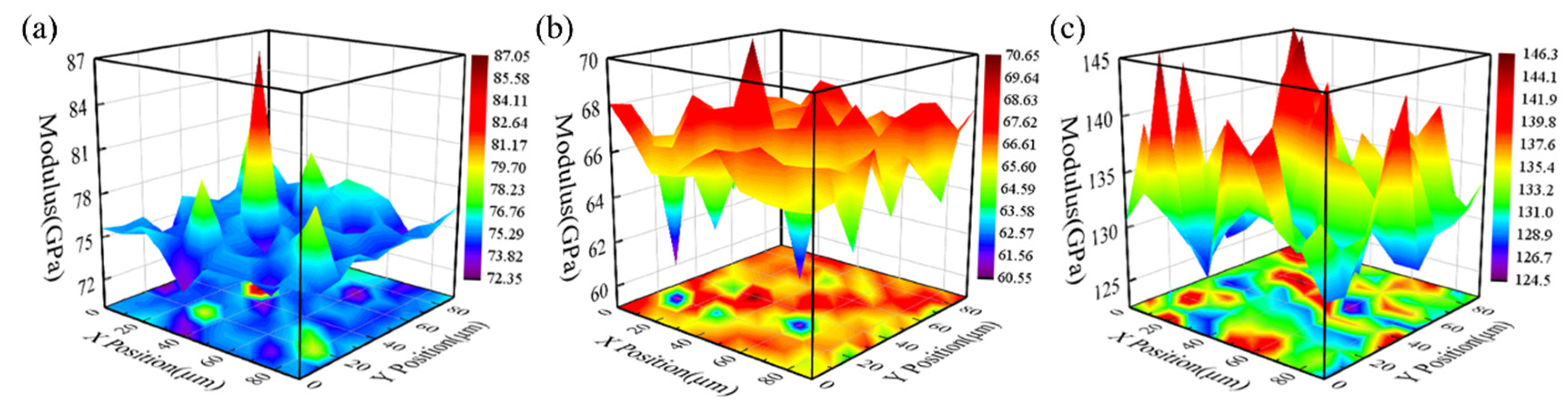 Molecules 29 05963 g007