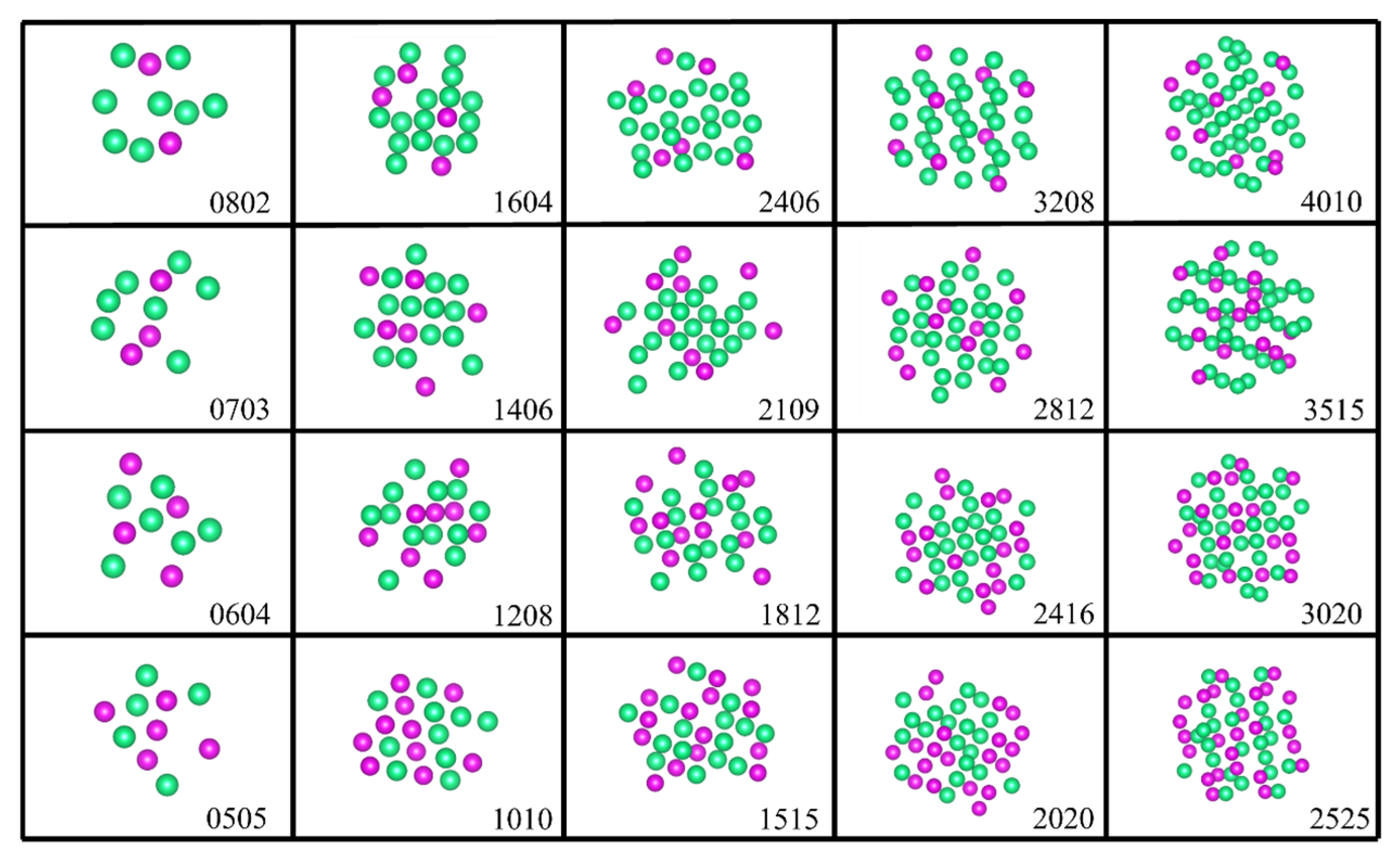 Molecules 29 05963 g008