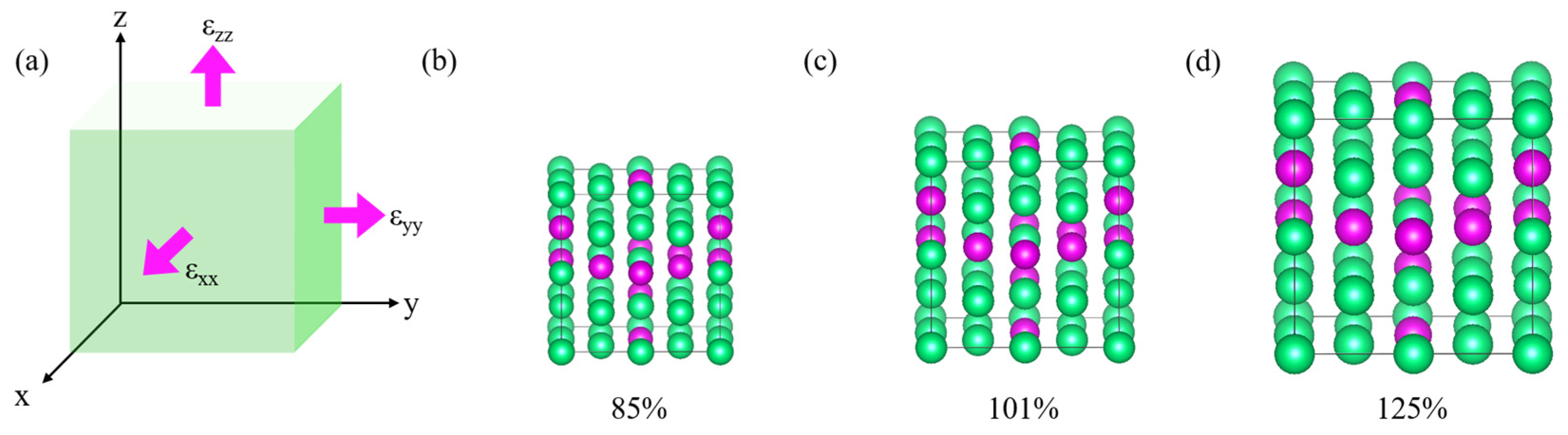 Molecules 29 05963 g010
