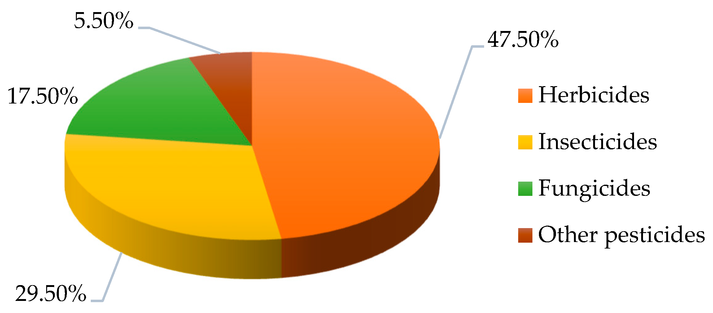 Molecules 29 05965 g001