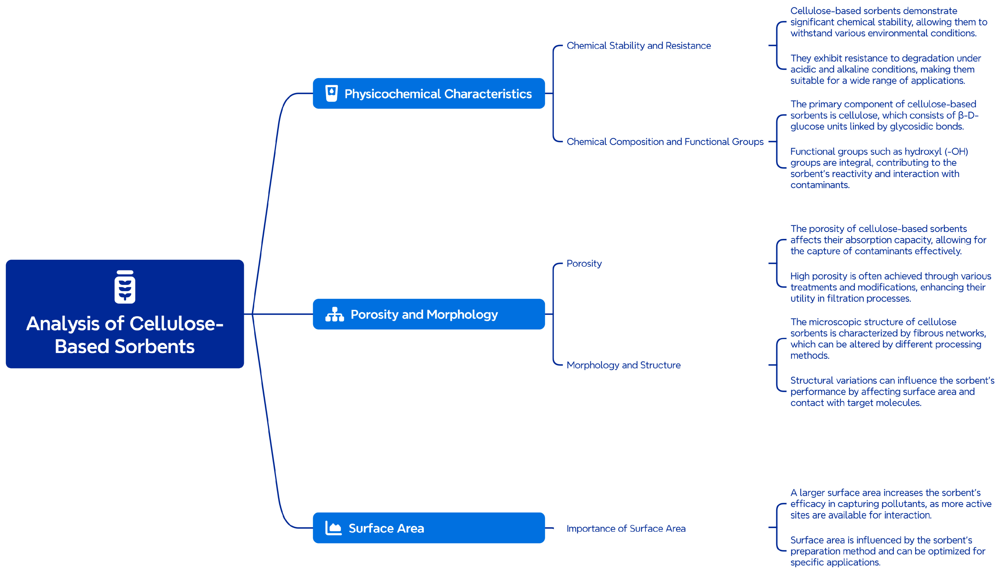 Molecules 29 05969 g001