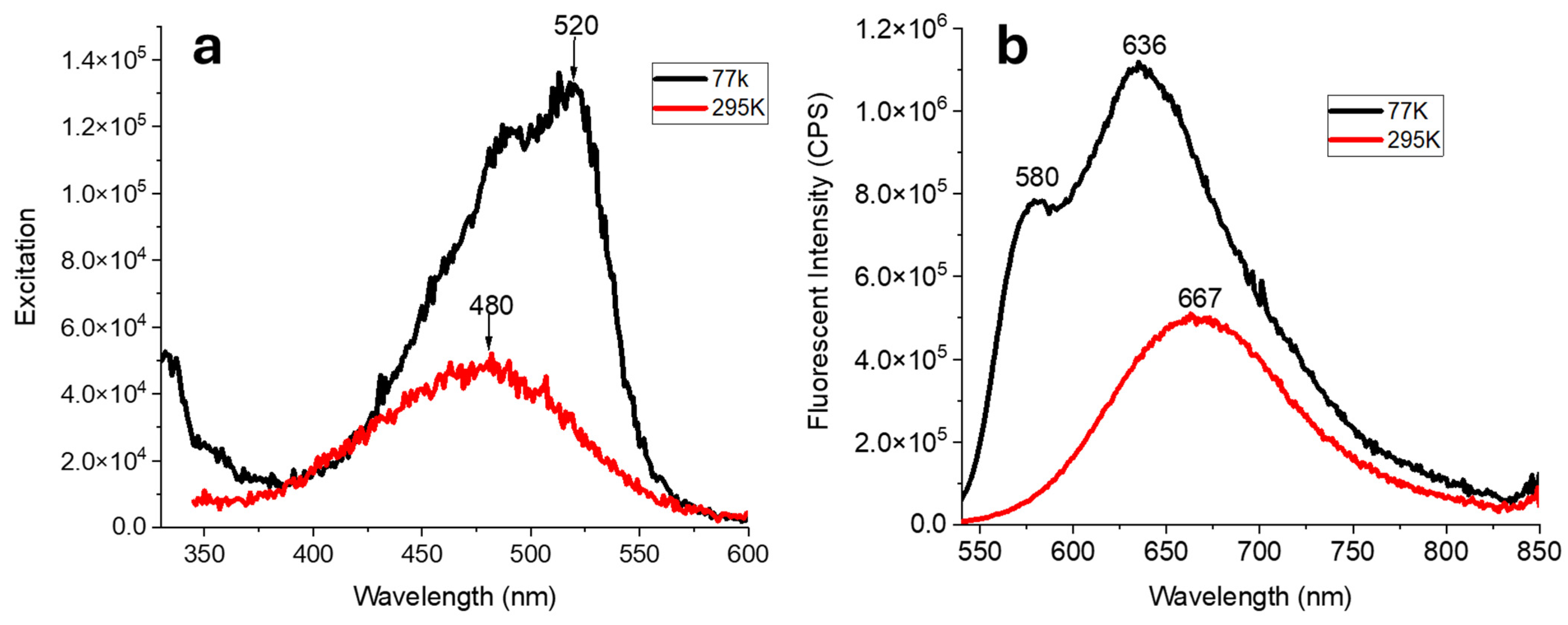 Molecules 29 05972 g002