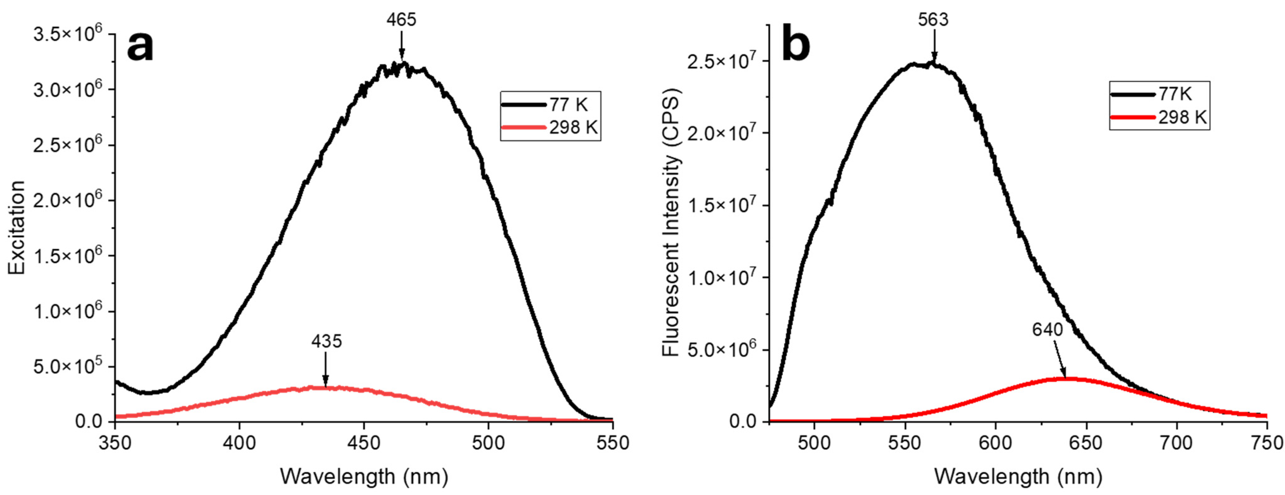 Molecules 29 05972 g003
