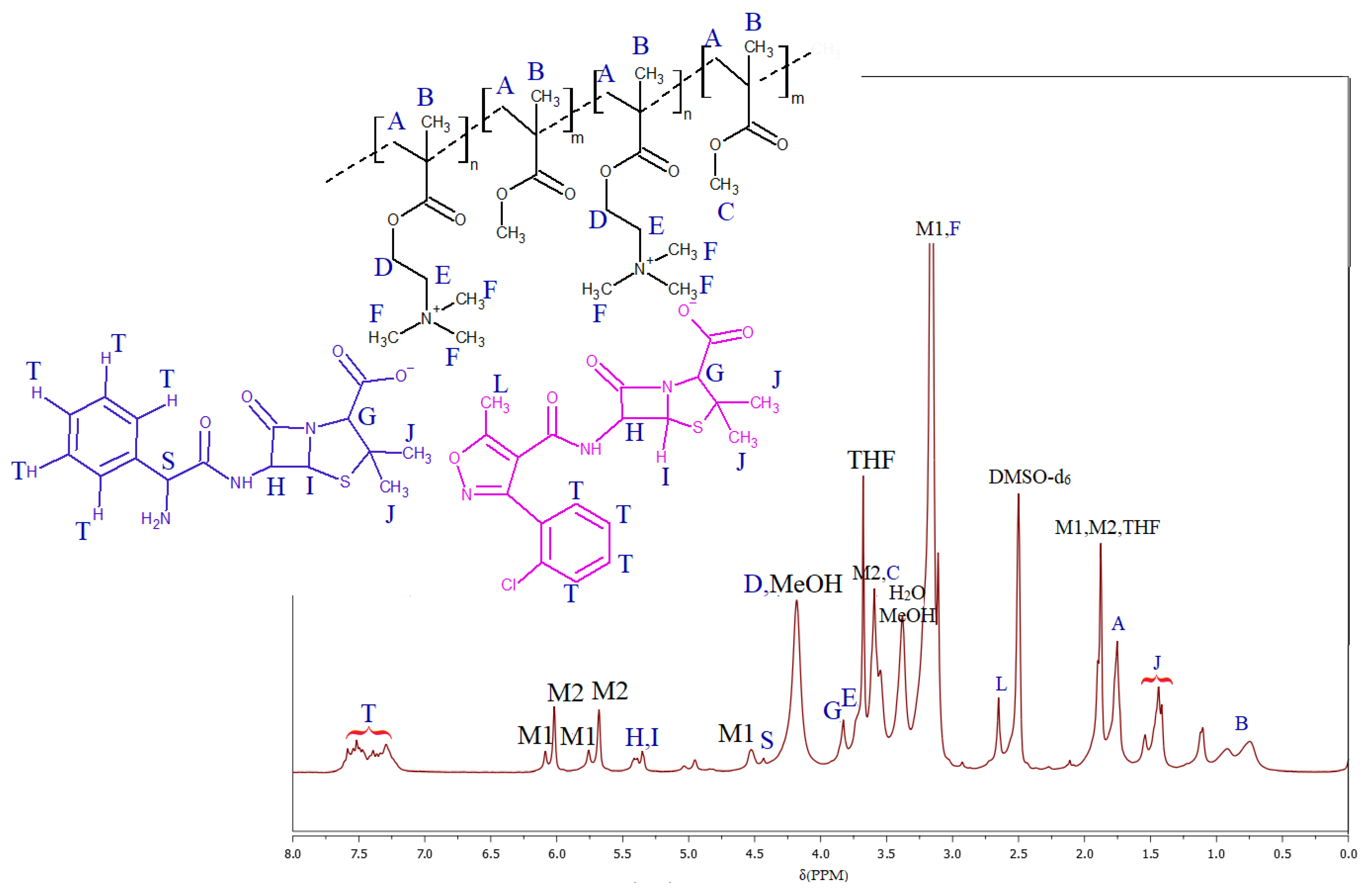 Molecules 29 05973 g004