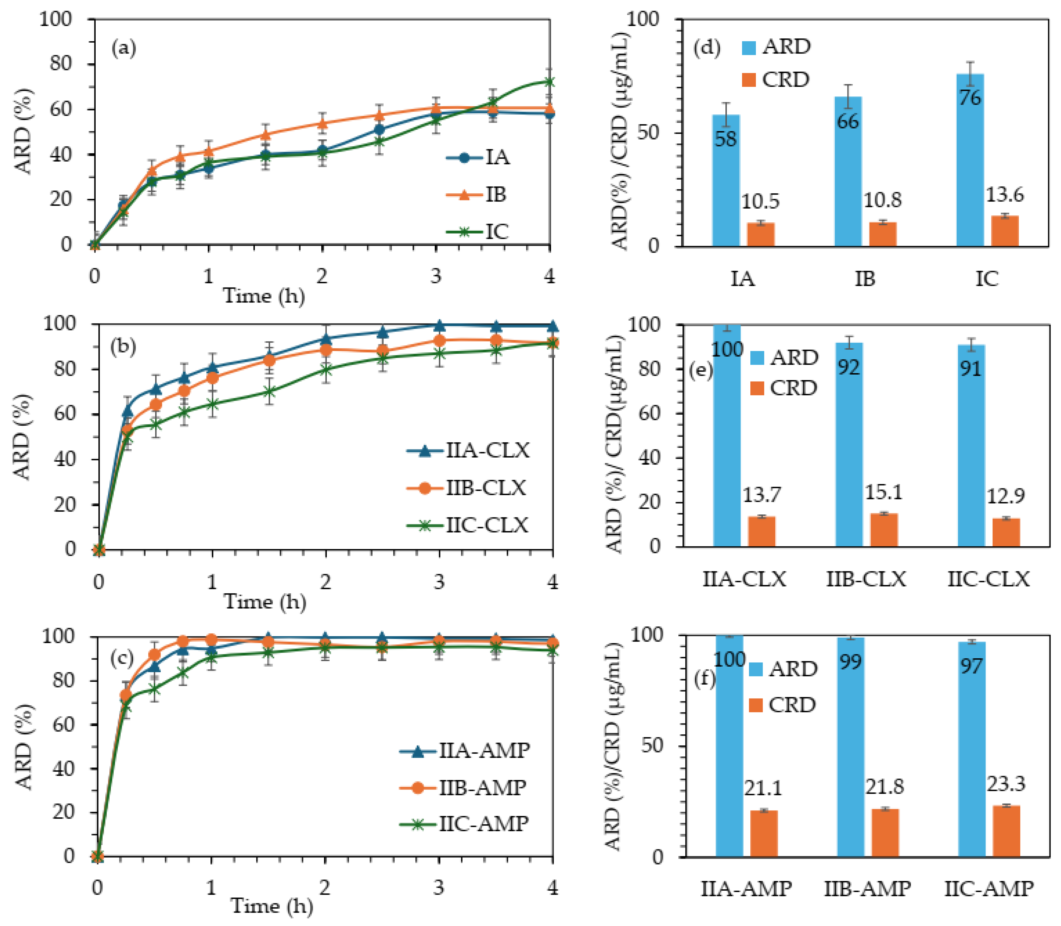 Molecules 29 05973 g008