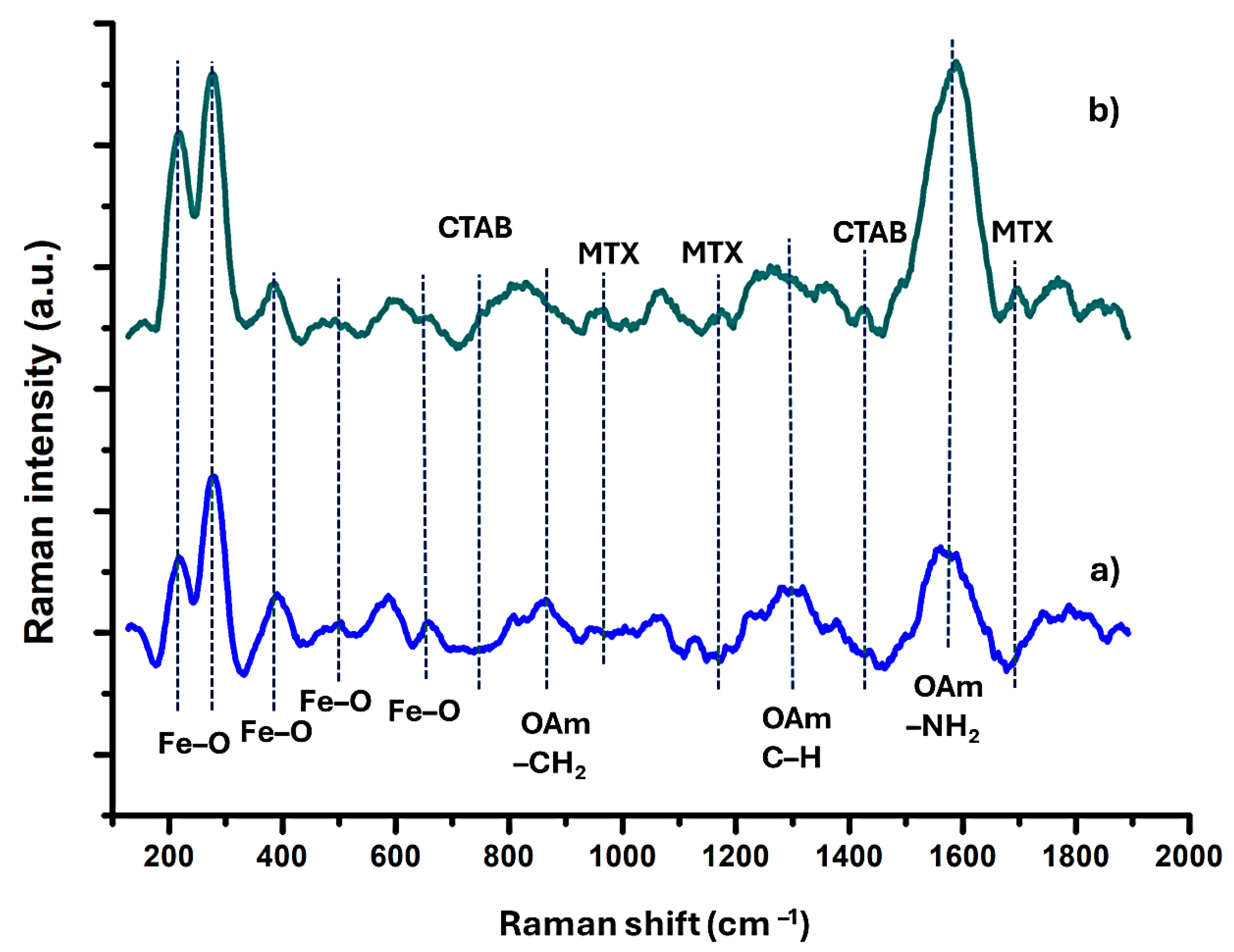 Molecules 29 05977 g009