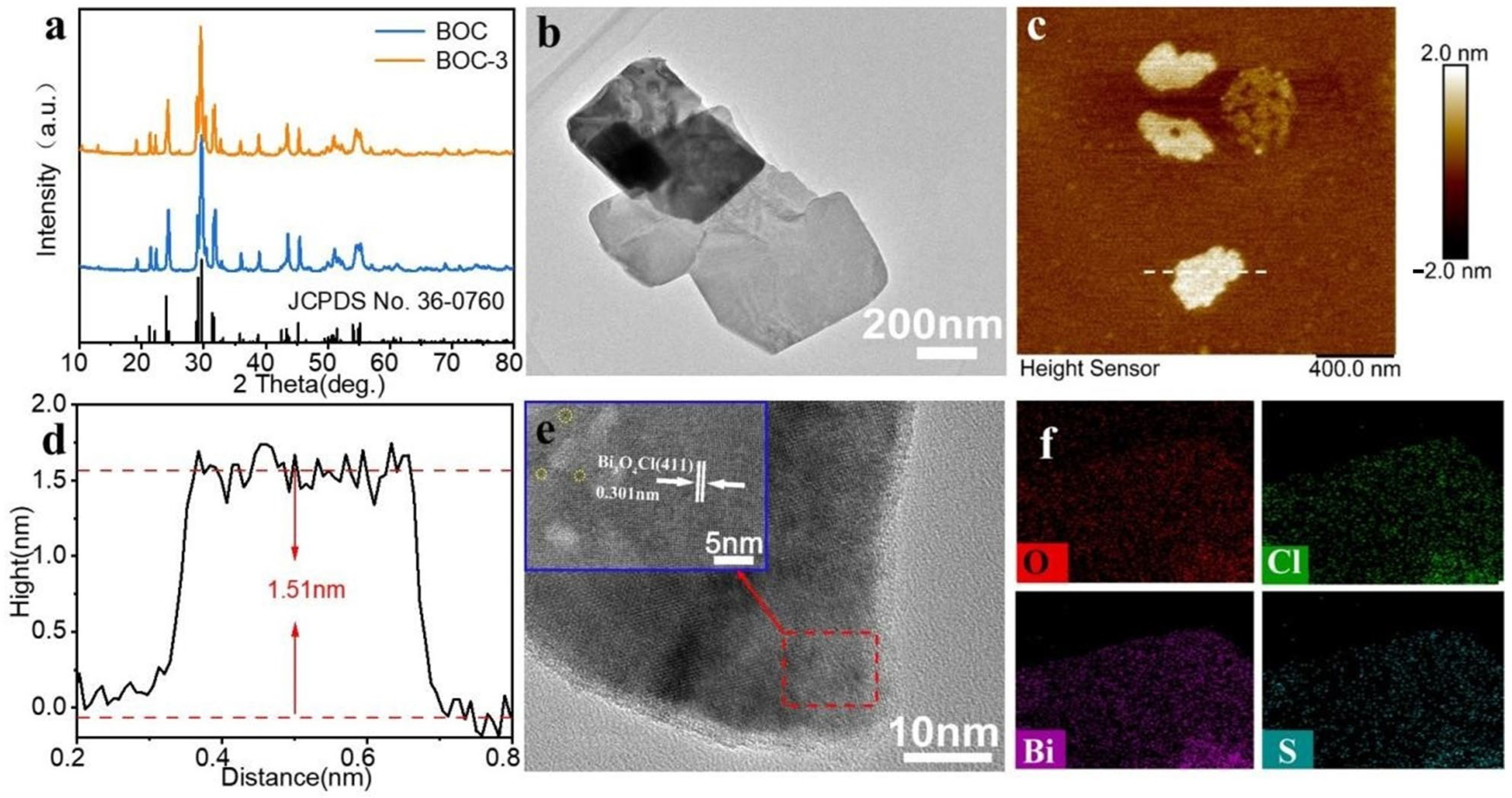 Molecules 29 05979 g001