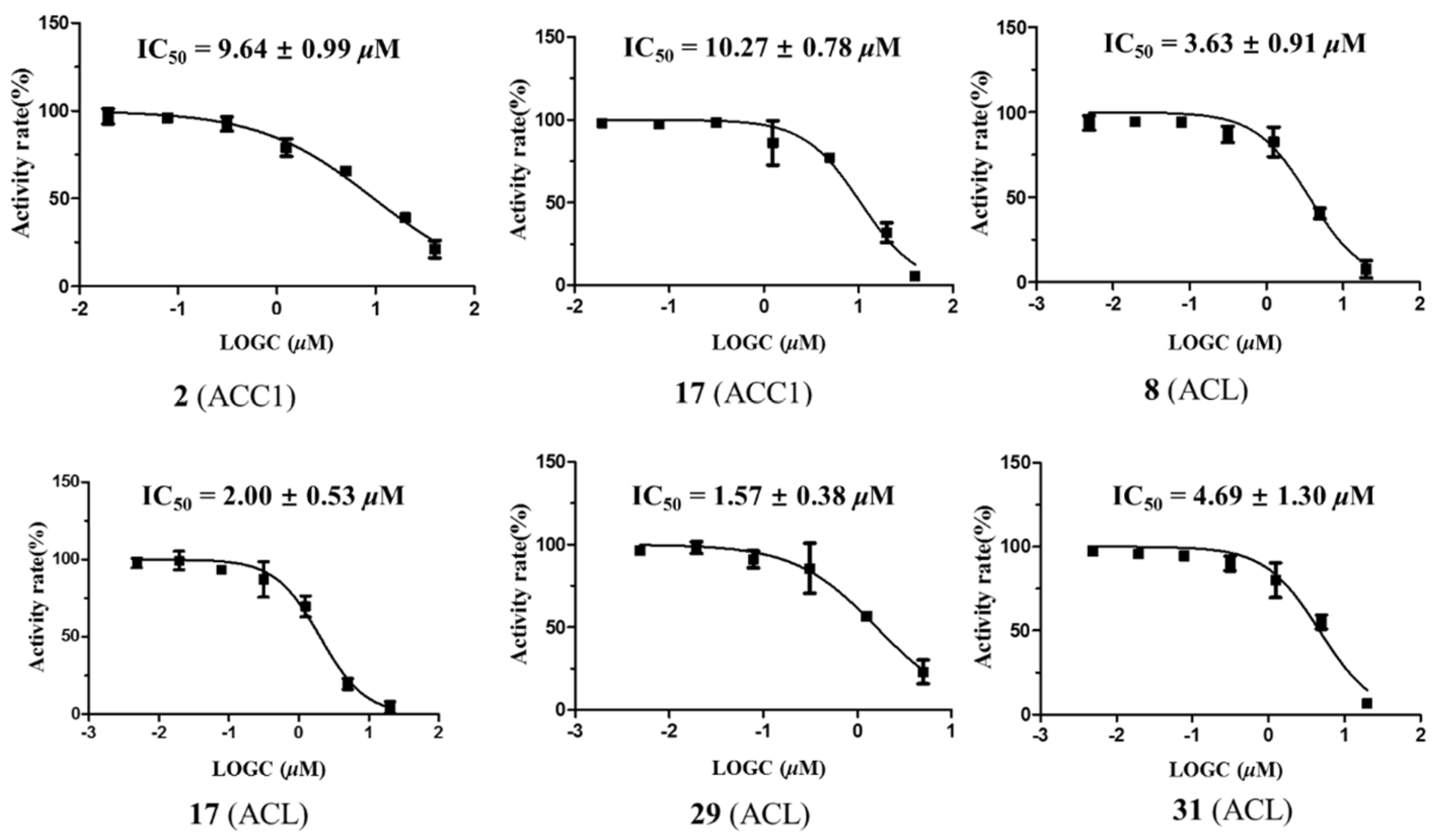 Molecules 29 05980 g005 Molecules 29 05980 g005