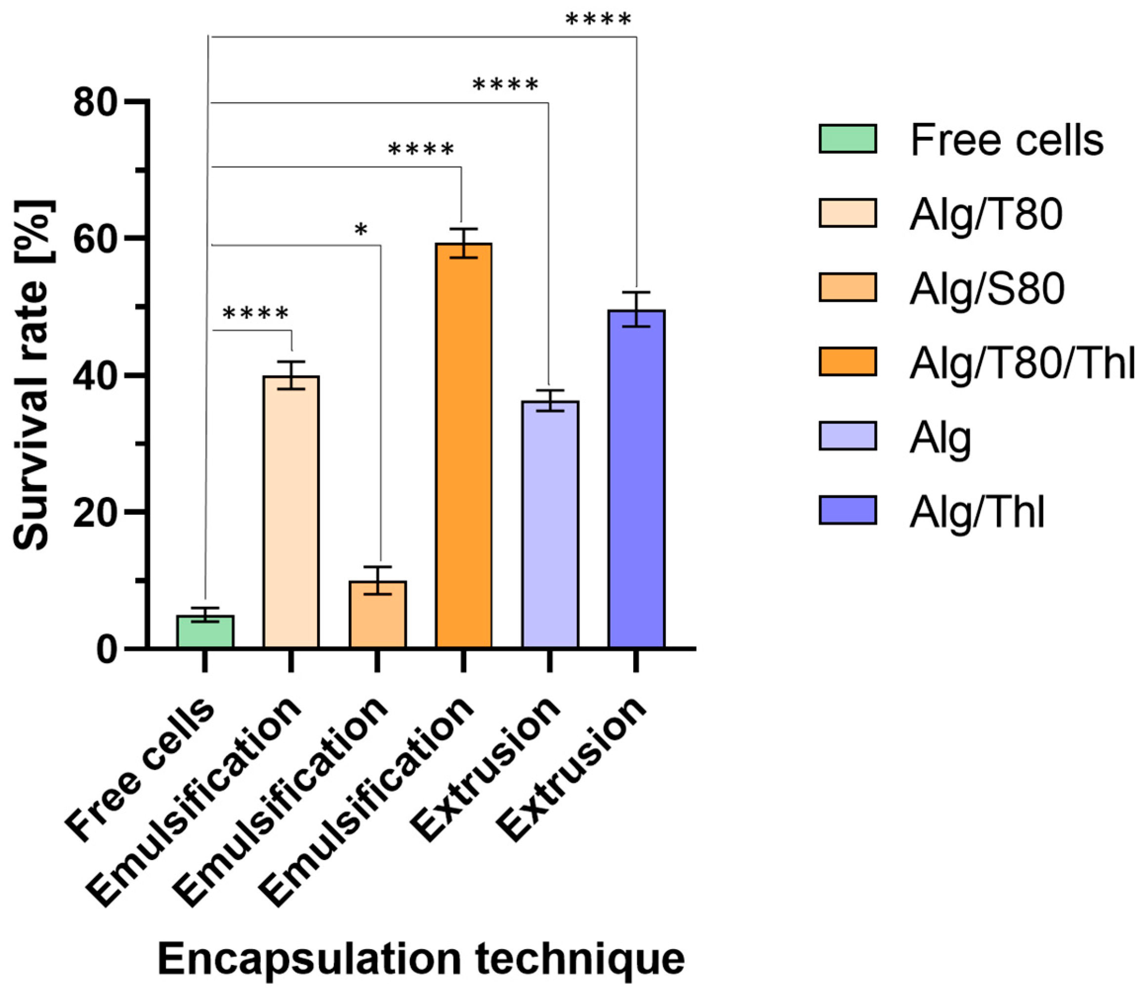Molecules 29 05984 g003