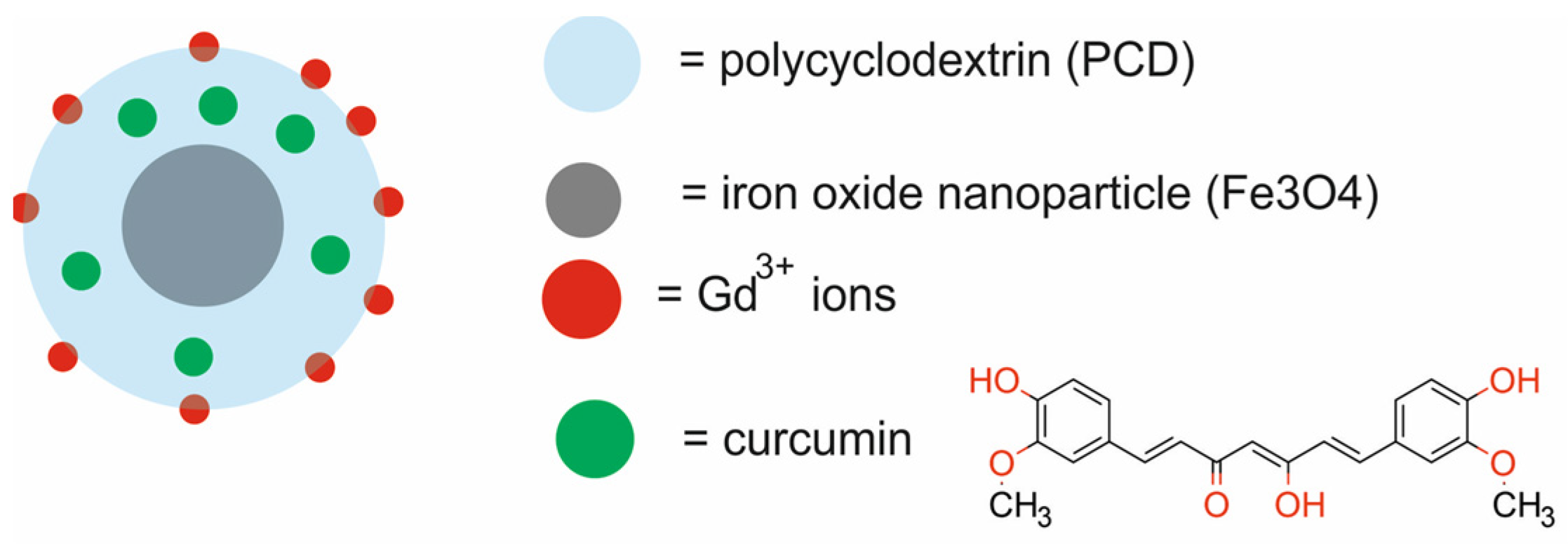 Molecules 29 05985 g006