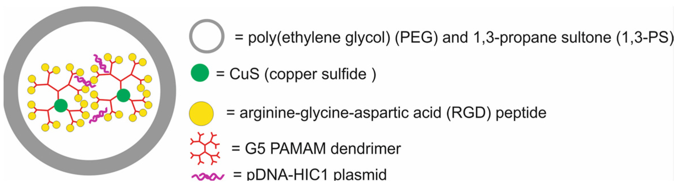 Molecules 29 05985 g032