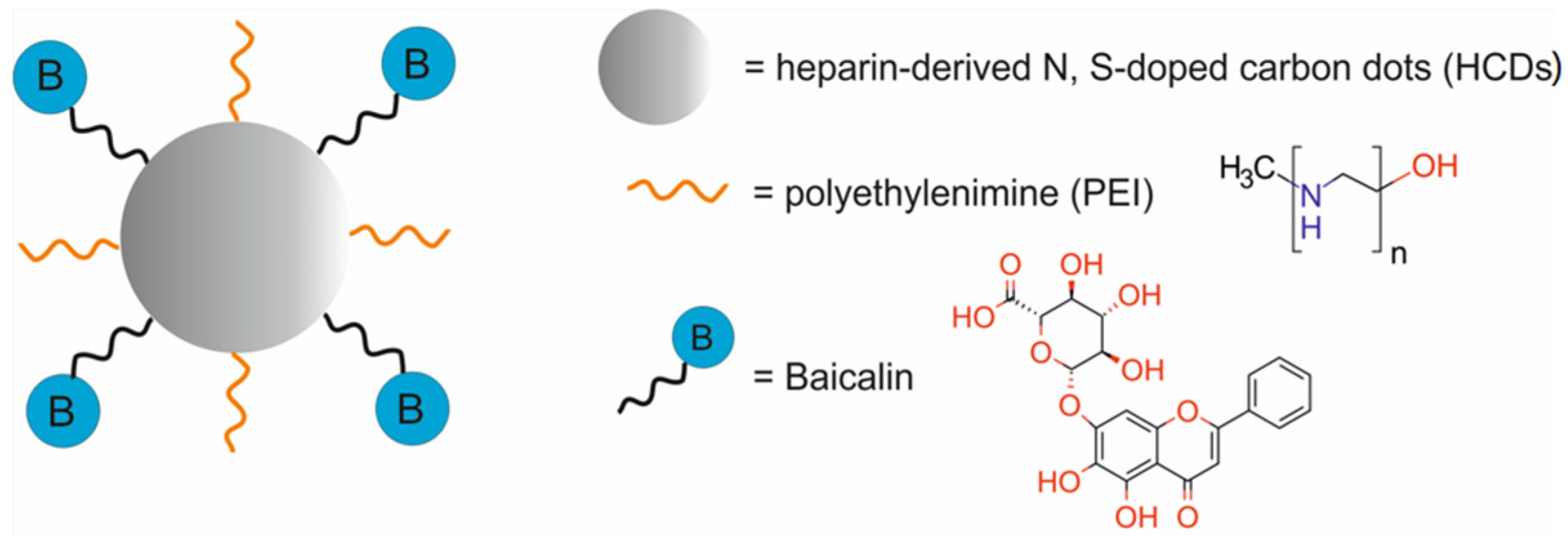 Molecules 29 05985 g035