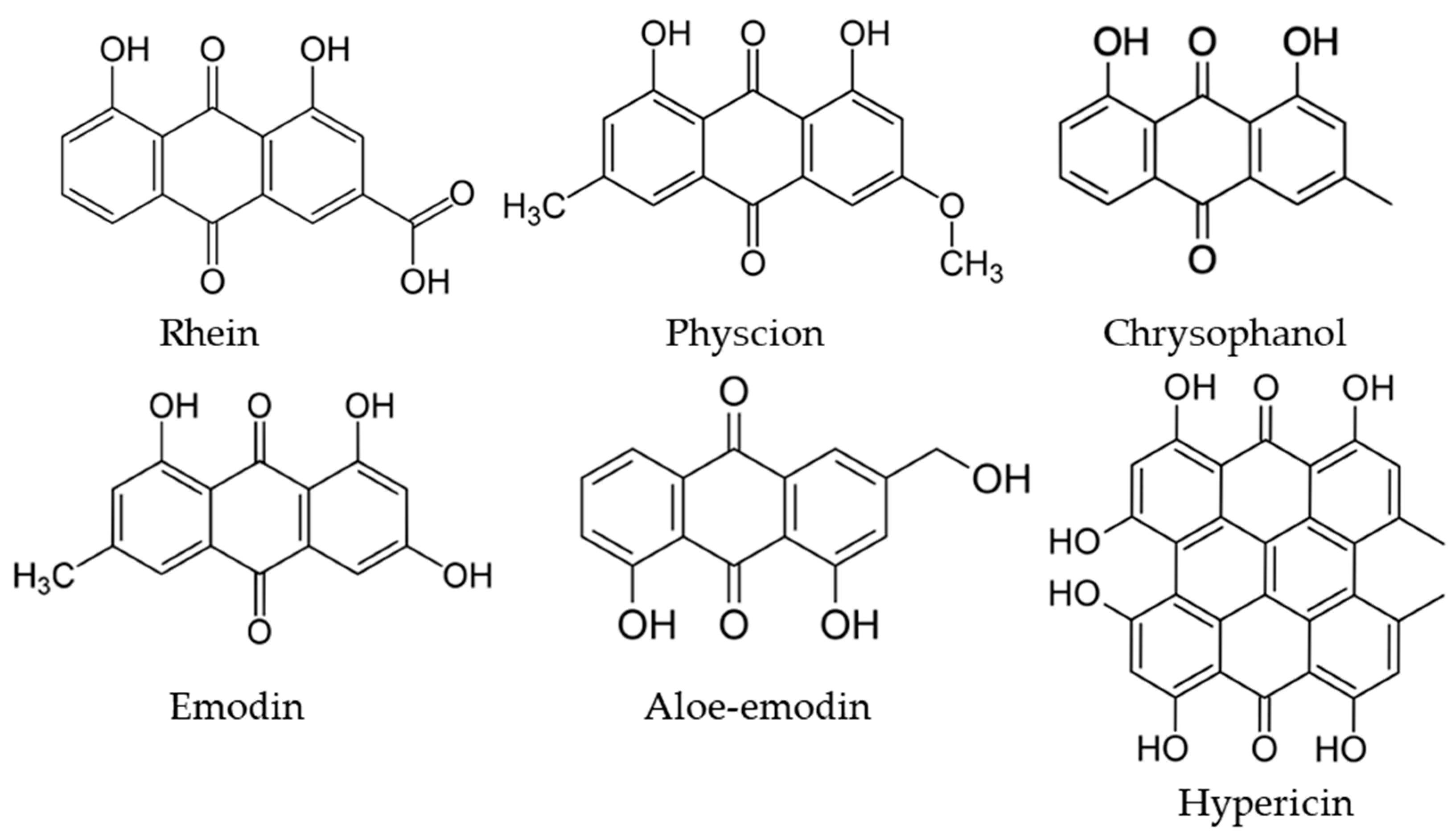 Molecules 29 05989 g003 Molecules 29 05989 g003